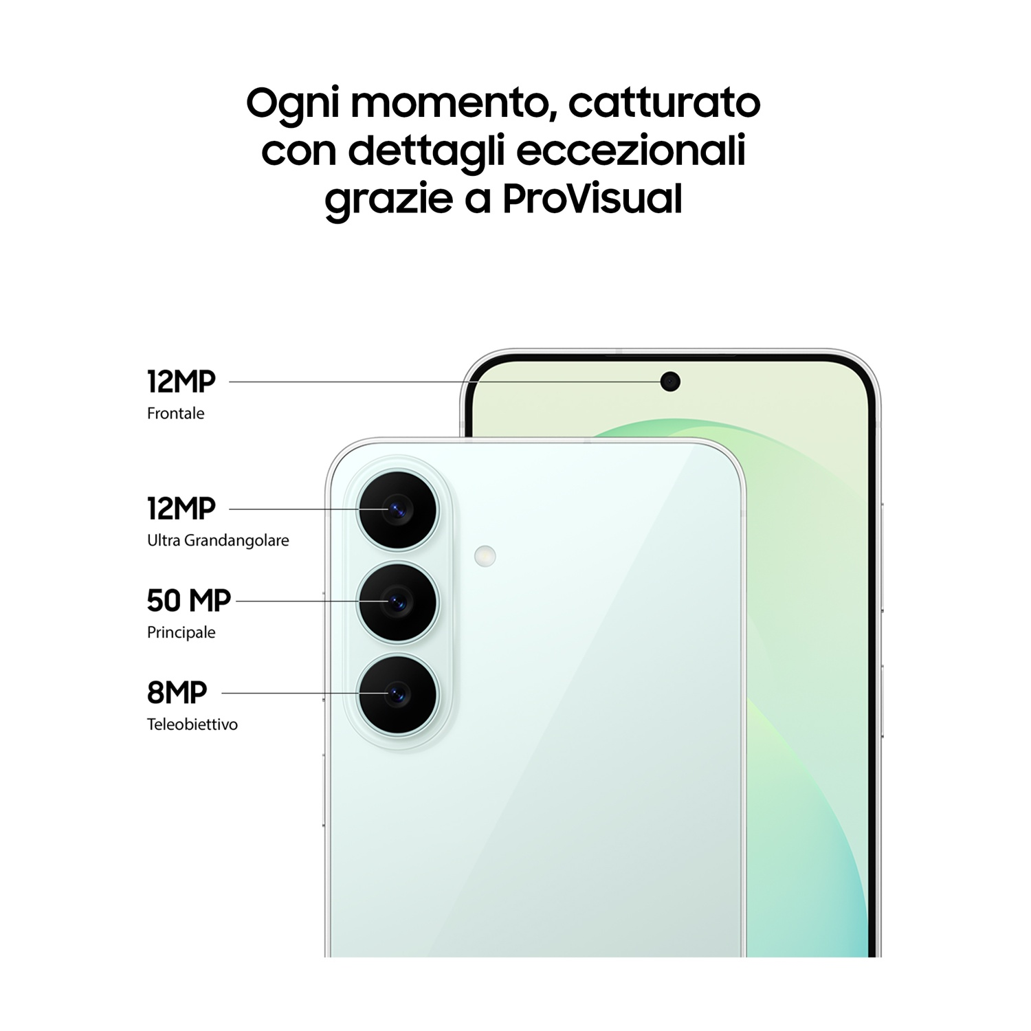Schema di uno smartphone che mostra fotocamera frontale e tripla posteriore con dettagli.