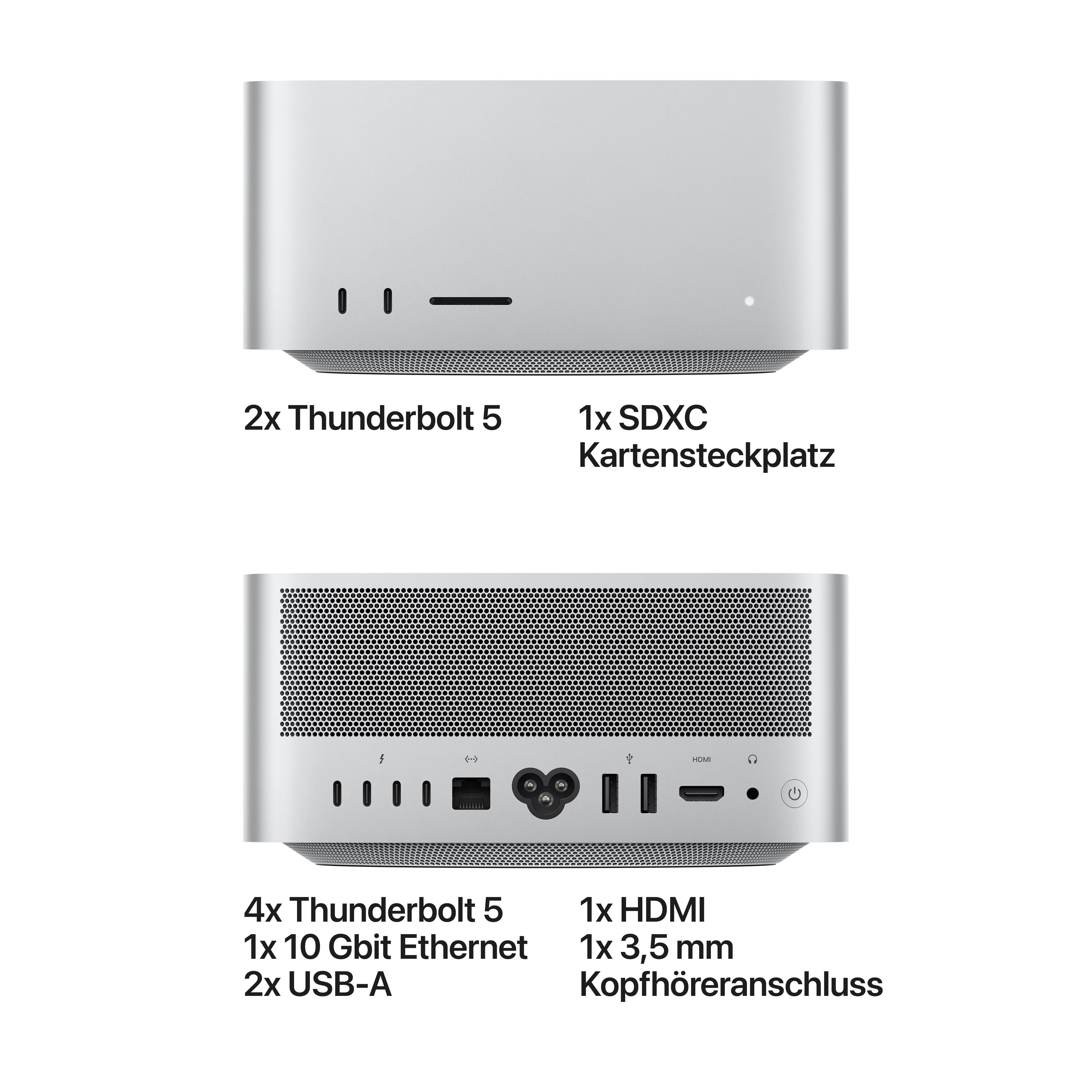 Vorder- und Rückseite eines silbernen Computers mit verschiedenen Anschlüssen und Beschriftungen.