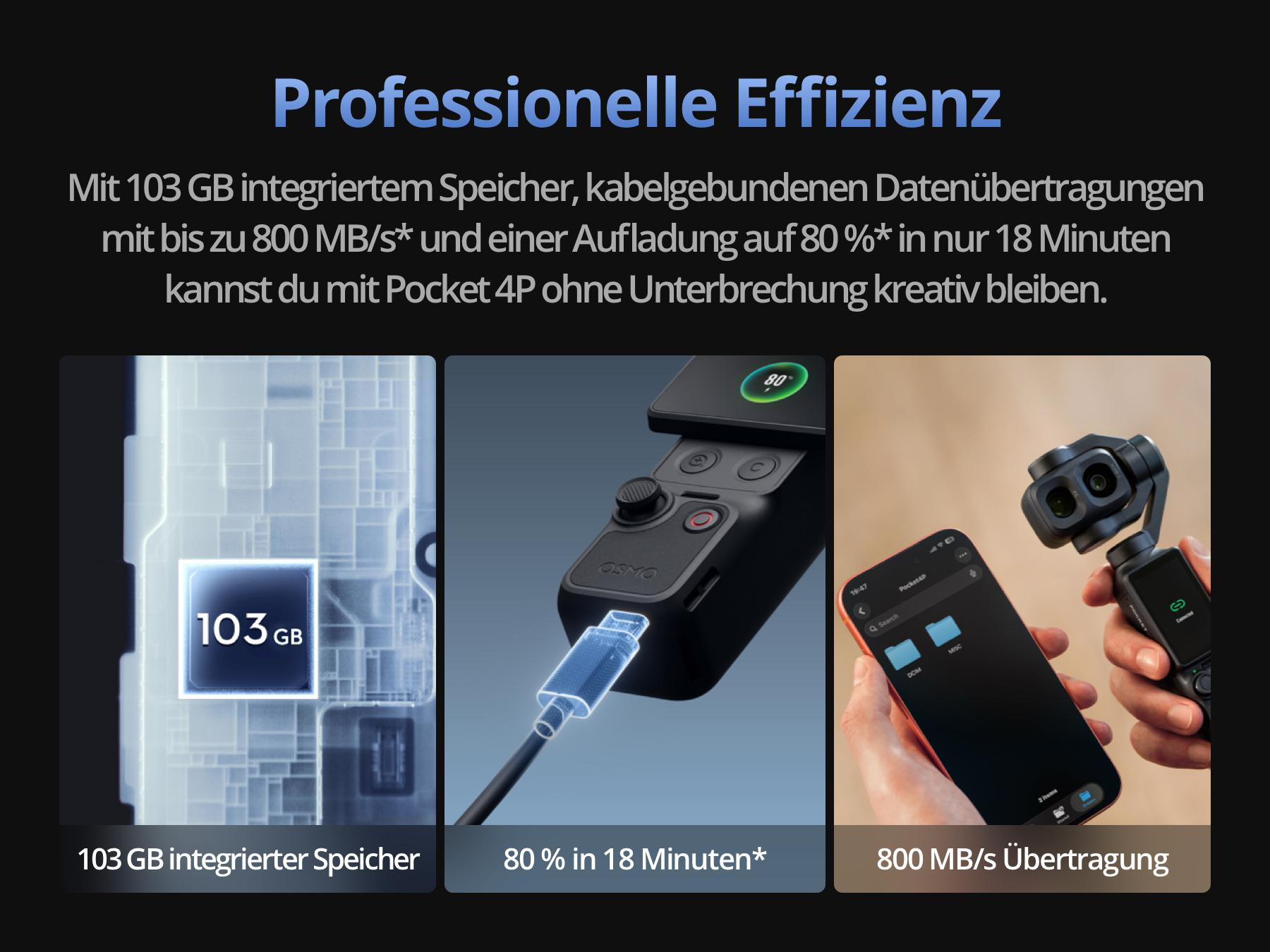 Professionelle Effizienz: 103 GB Speicher, schnelle Ladung und Datenübertragung mit Pocket 4P.