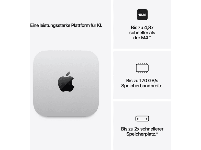 APPLE (2026) Mac mini, APPLE M6 Chip (12‑Core CPU und 12‑Core GPU), 16 GB RAM, 512 GB SSD, M6, macOS, Silber — Foto 2 von 5