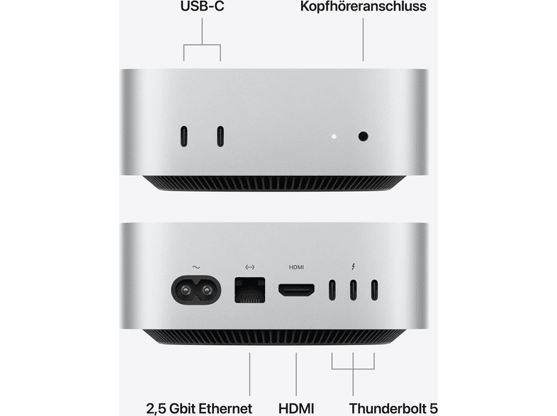 APPLE (2026) Mac mini, APPLE M5 Pro Chip (15‑Core CPU und 16‑Core GPU), 24 GB RAM, 512 GB SSD, M5 Pro, macOS, Silber — Foto 3 von 5