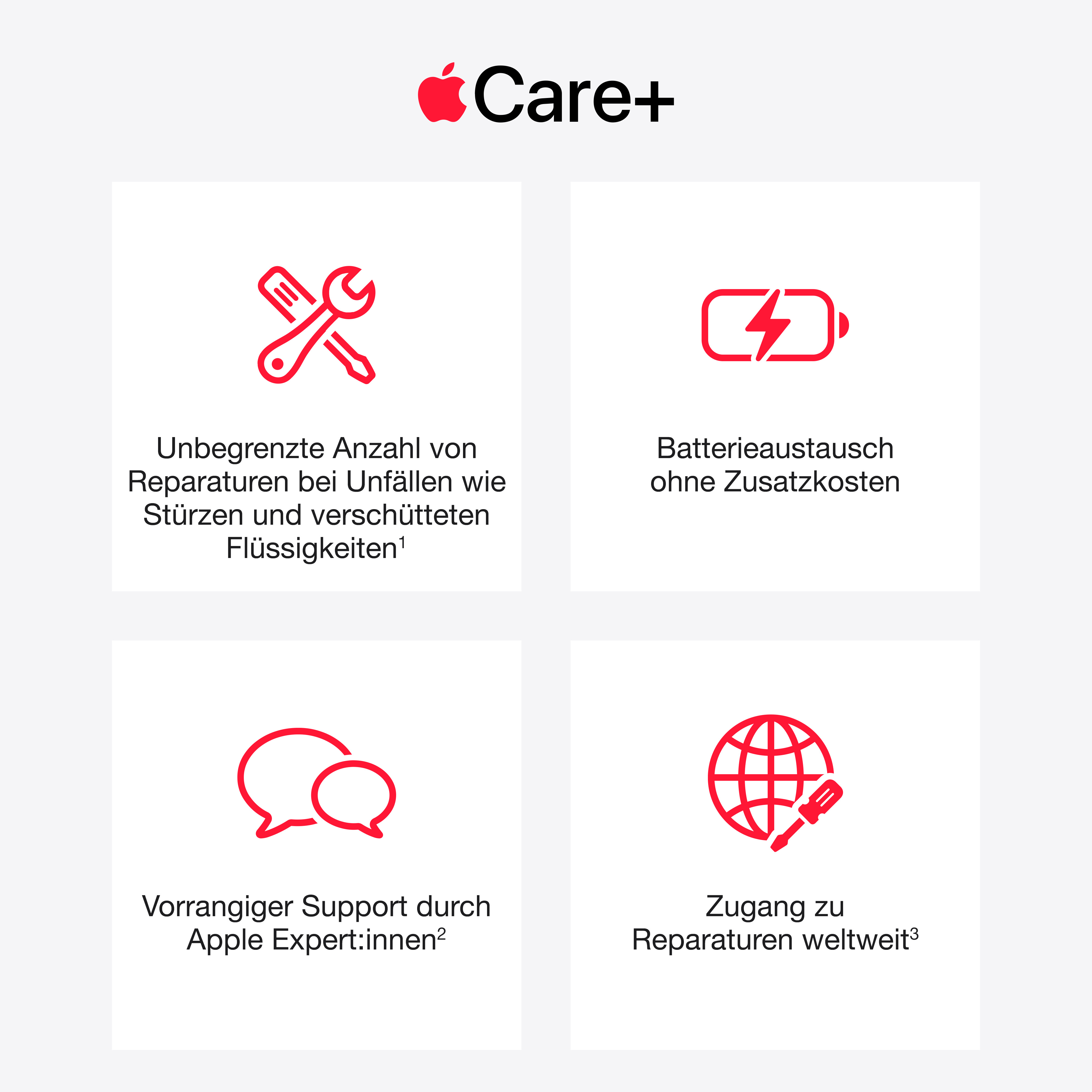 AppleCare+ Infografik mit vier roten Symbolen für Reparaturen, Akku, Support und weltweiten Service.