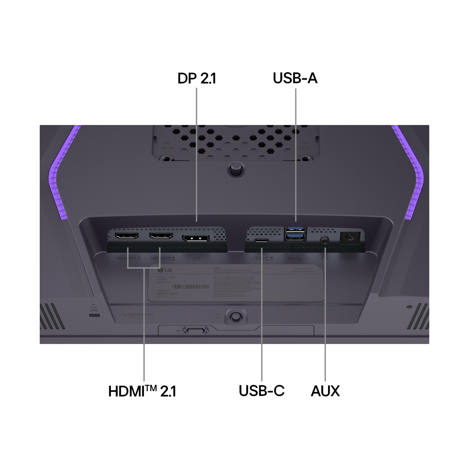 Retro di un monitor con porte etichettate: HDMI, DP, USB-C, USB-A e AUX.