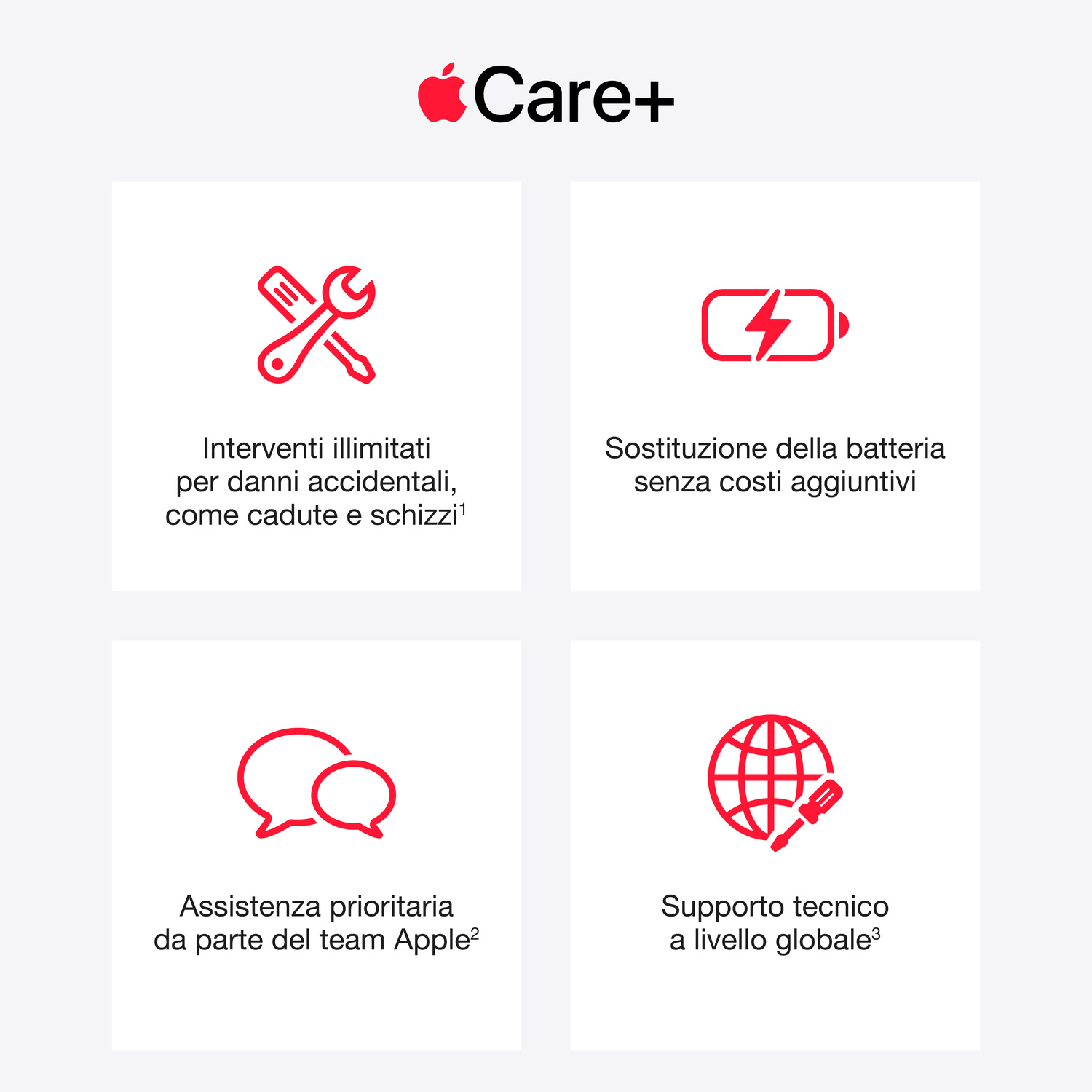 Panoramica di Apple Care+ con quattro icone rosse e testo italiano per riparazioni, batteria, supporto e globale.