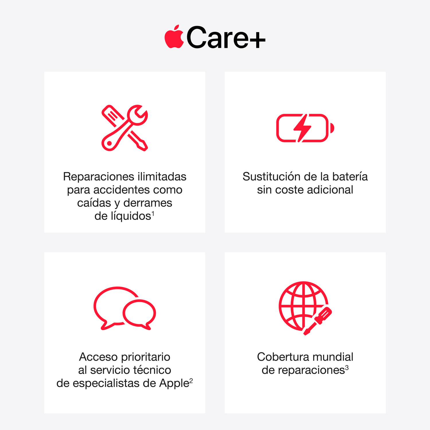 Beneficios de AppleCare+ con iconos para reparaciones, reemplazo de batería, soporte y cobertura mundial.