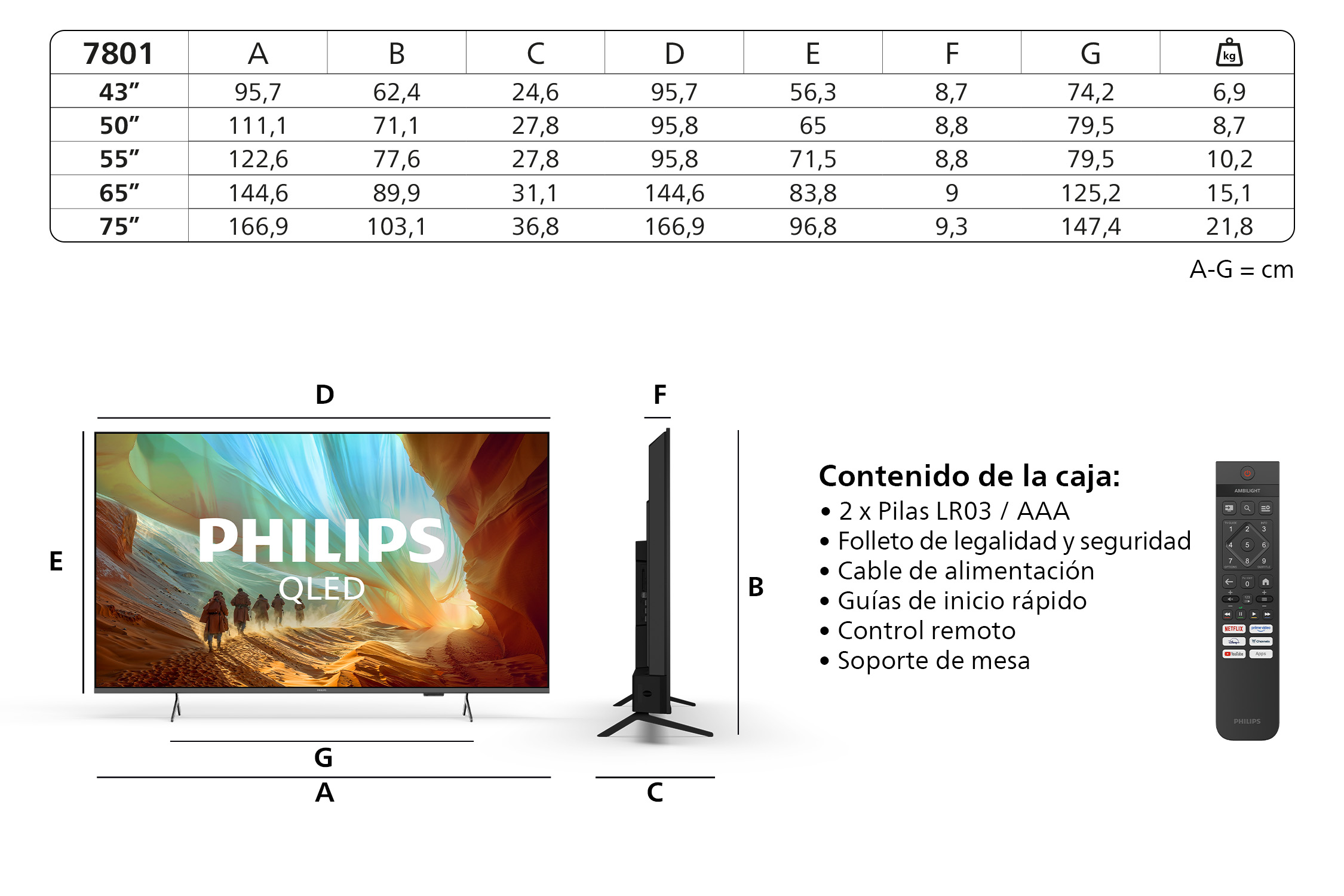 Diagrama con dimensiones del televisor, tabla de medidas, contenido y control.
