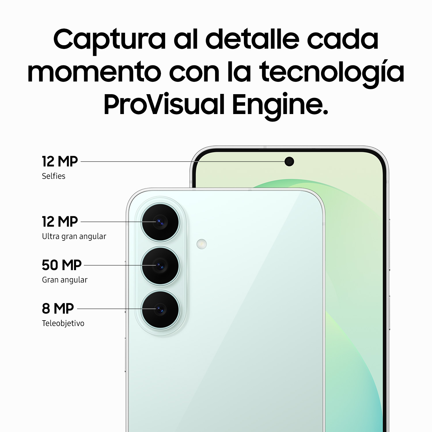 Diagrama que muestra las especificaciones de la cámara de un teléfono inteligente con tres lentes.