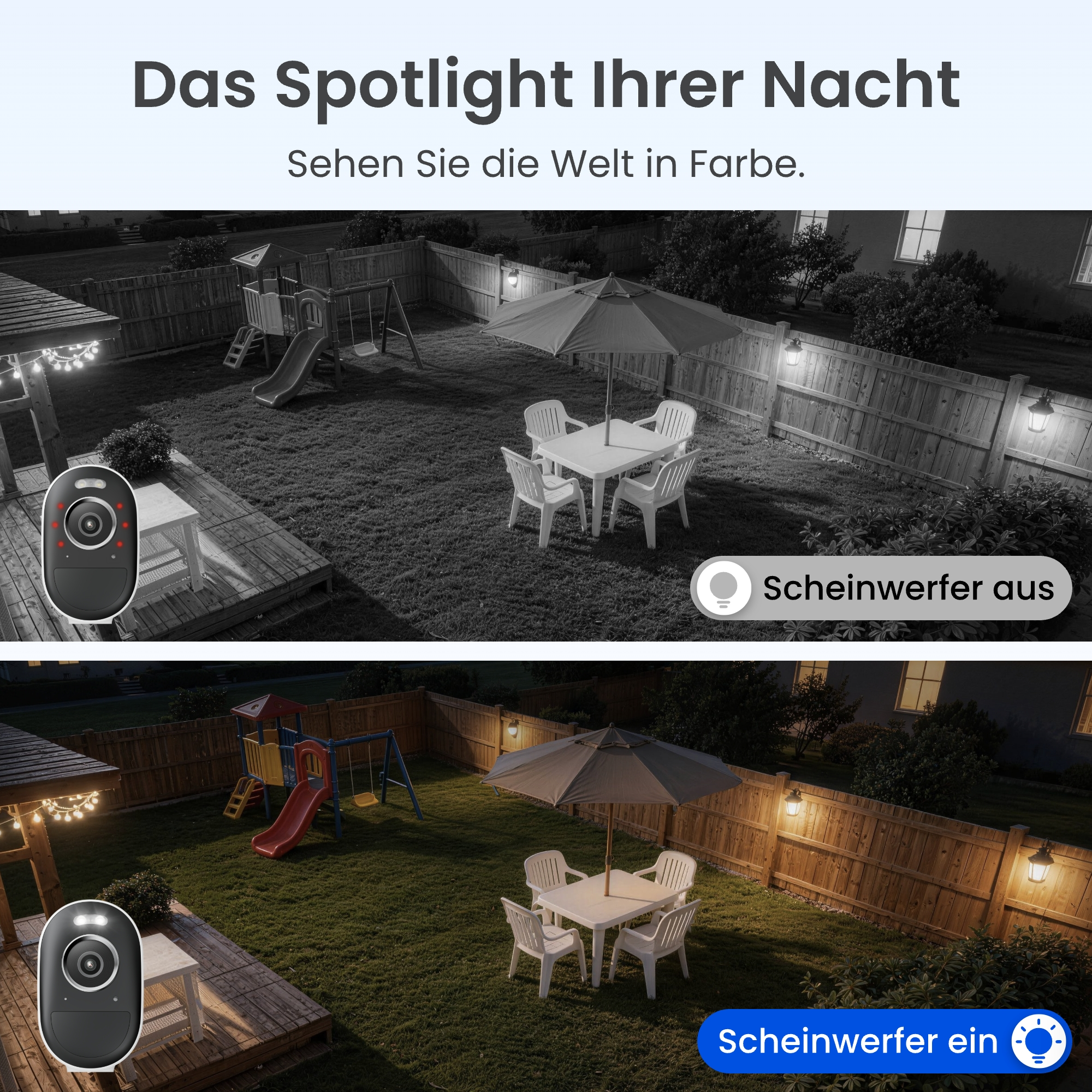 Vergleich zweier Gartenbilder bei Nacht: oben schwarz-weiß mit Flutlicht aus, unten farbig mit Flutlicht an.