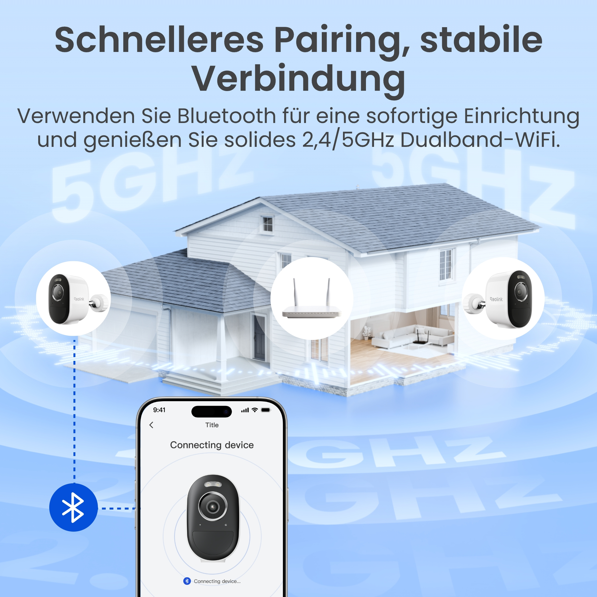 Grafik mit Haus, Router, Sicherheitskameras und Smartphone-Bildschirm bei Bluetooth-Verbindung.