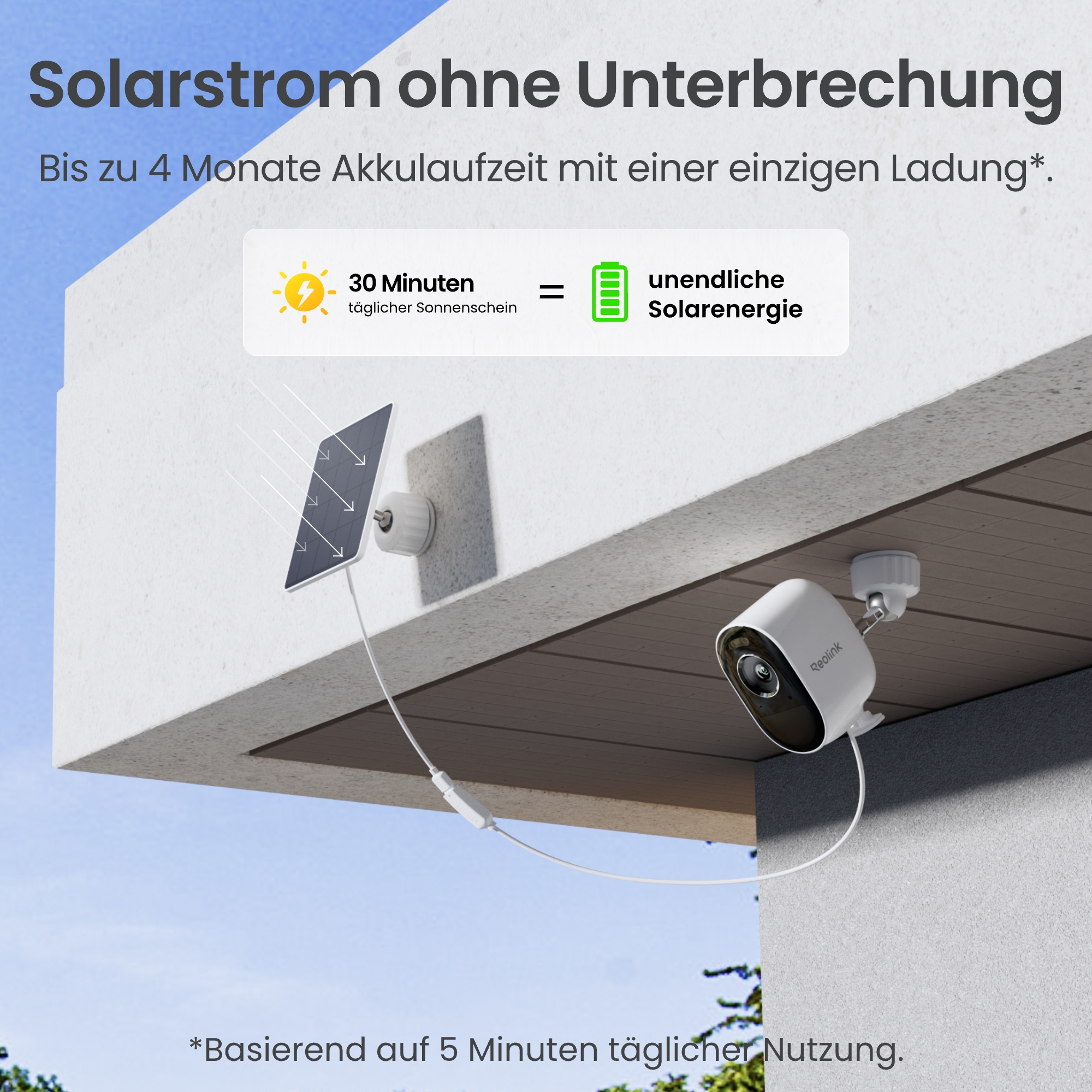 Überwachungskamera und Solarpanel an einer modernen Hauswand montiert, verbunden mit einem Kabel.