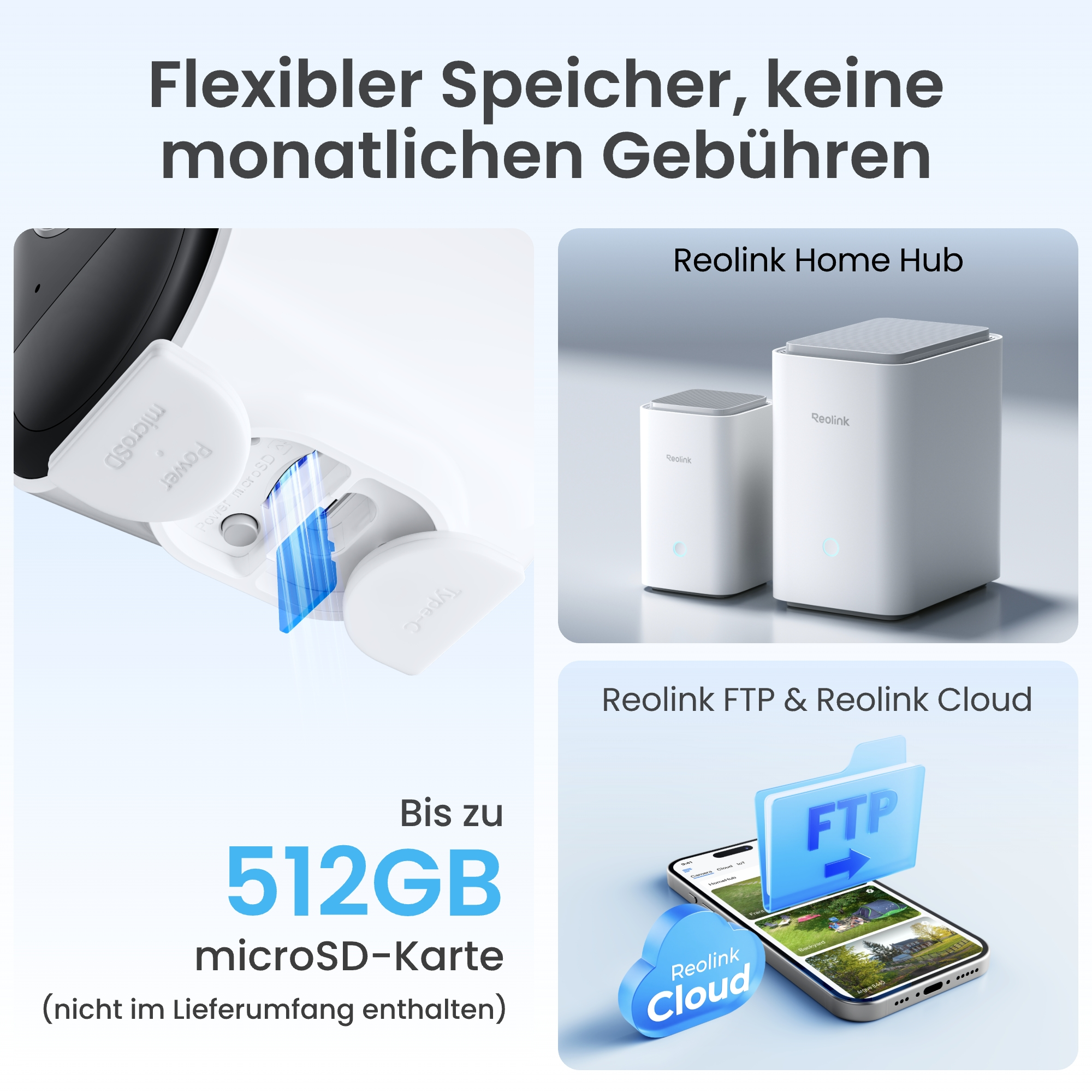Grafik zeigt microSD-Kartensteckplatz, Reolink Home Hub und Cloud-Speicheroptionen für Kameras.
