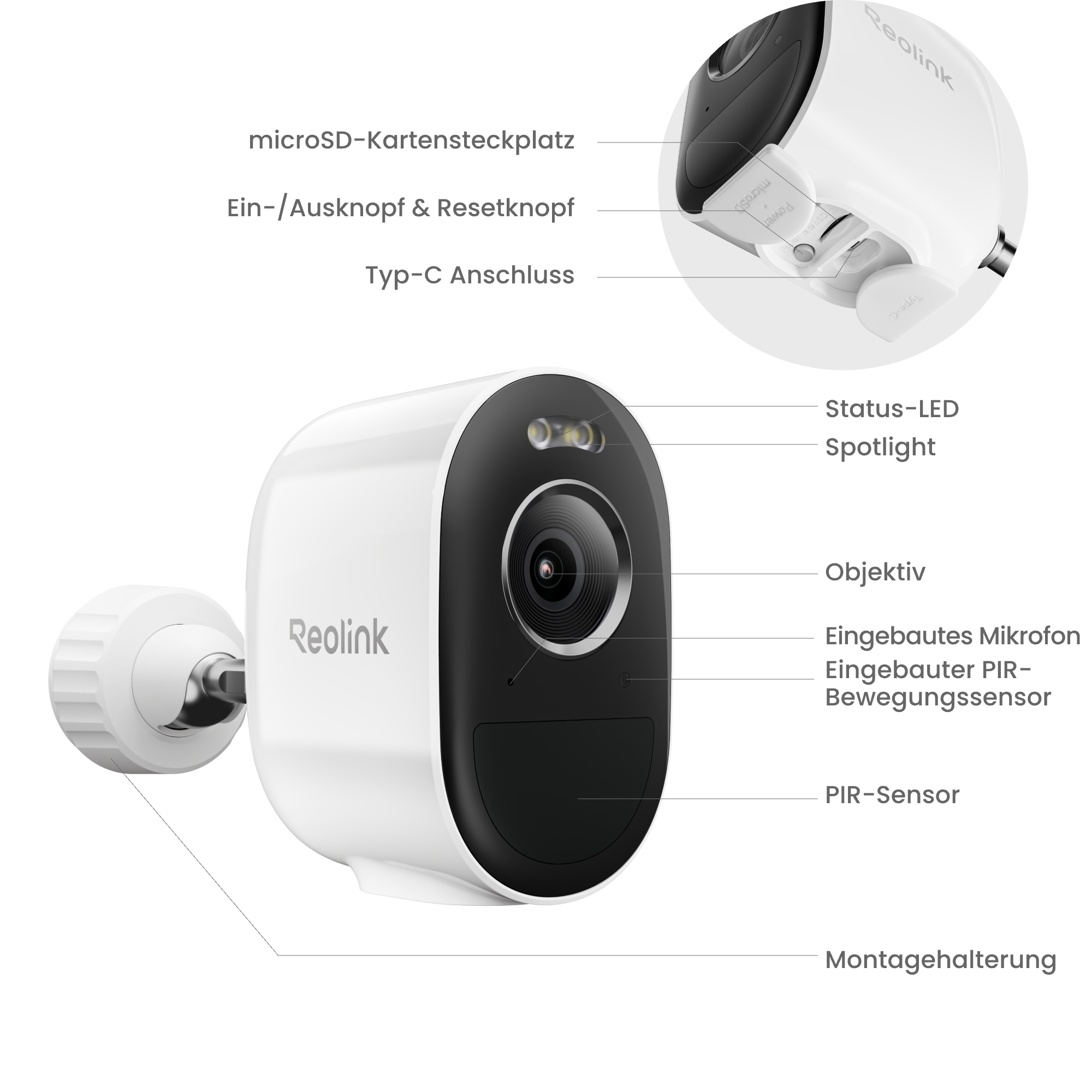 Diagramm einer weißen Reolink Überwachungskamera mit Beschriftungen zu Anschlüssen und Funktionen.