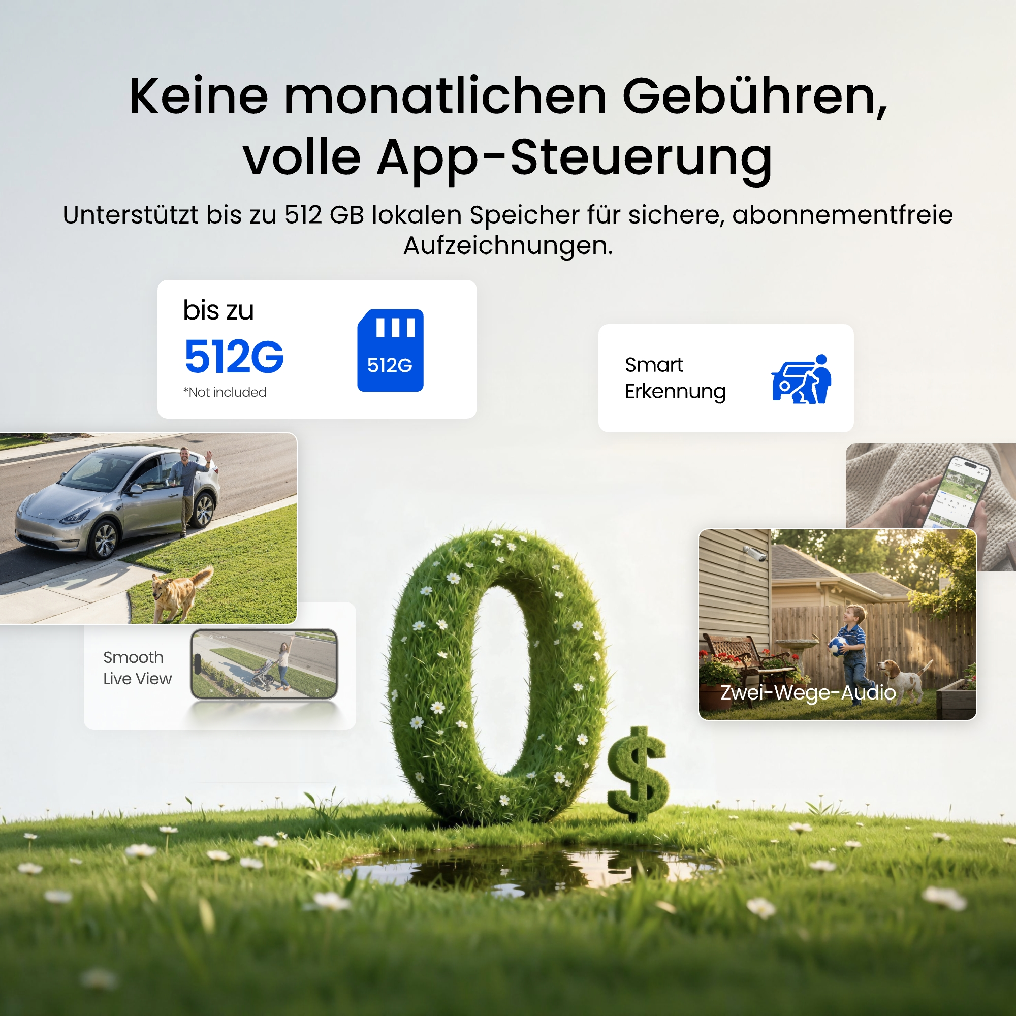 Werbung für Überwachungskamera: Keine monatlichen Gebühren, 512GB Speicher und smarte Erkennung.