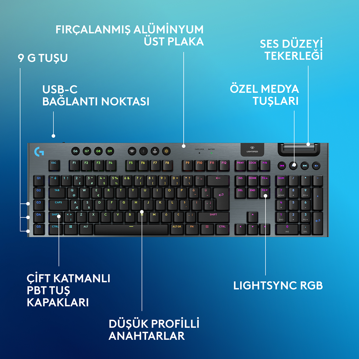 Etiketlenmiş özelliklere sahip oyuncu klavyesinin teknik şeması, mavi arkaplanda.