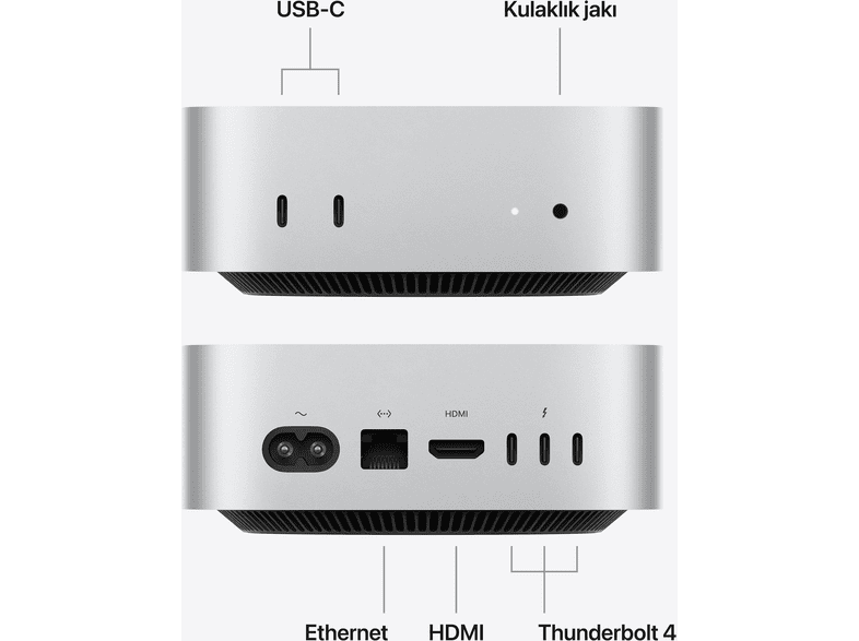APPLE Mac mini: Apple M6 chip with 12‑core CPU and 12‑core GPU