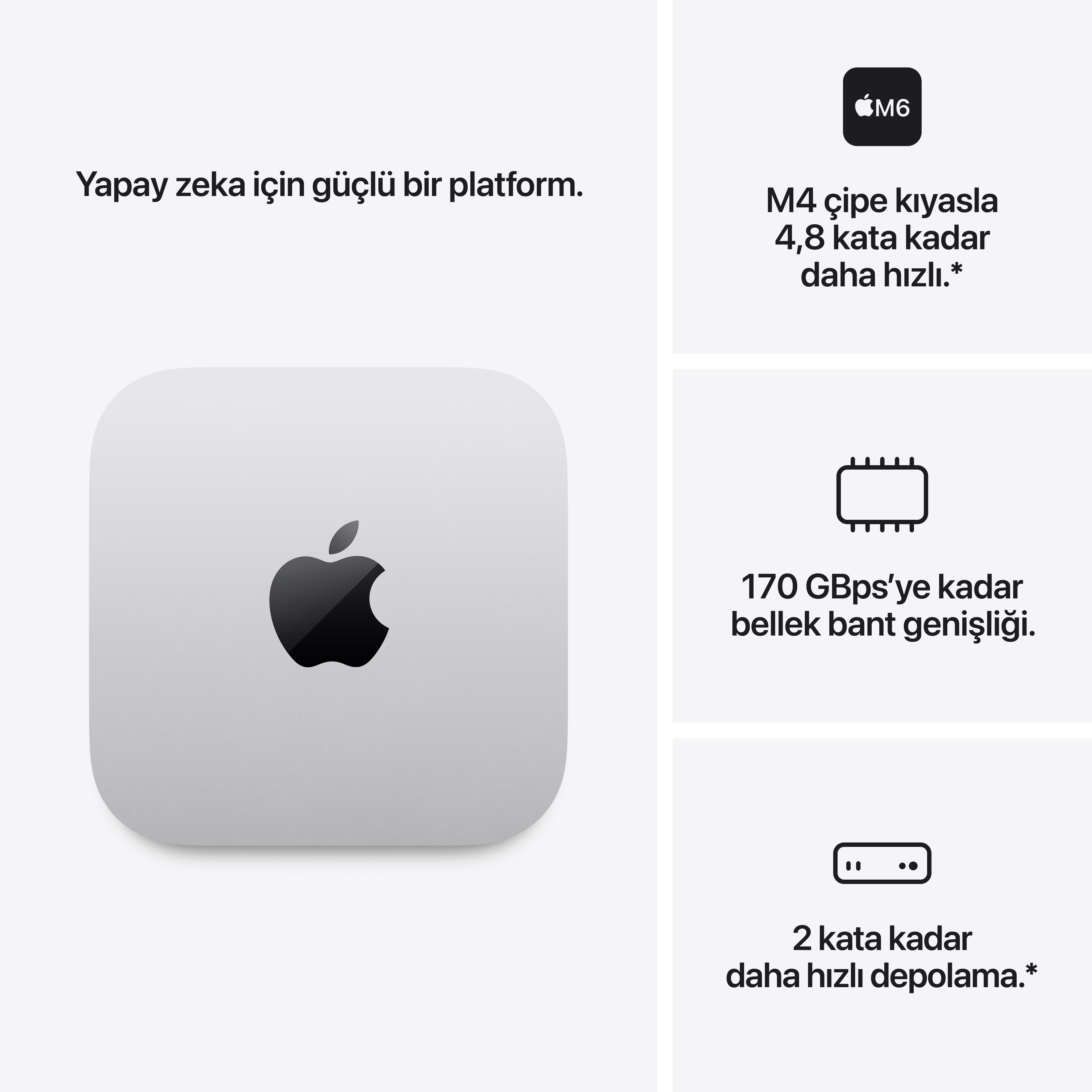 M6 çipli Apple Mini Mac performans detaylarını ve özelliklerini gösteriyor.
