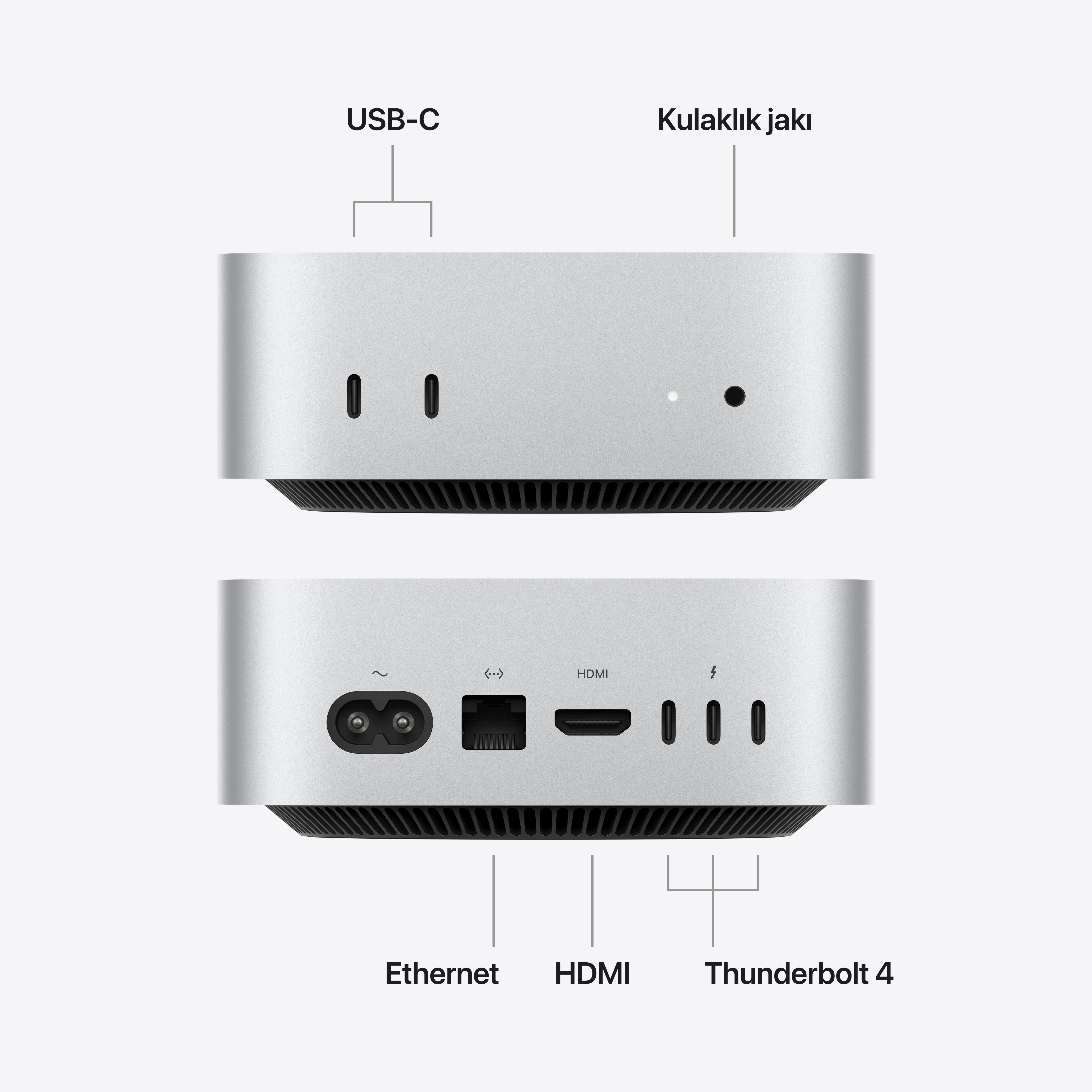 Etiketli bağlantı noktalarını gösteren gümüş renkli mini PC'nin ön ve arka görünümleri.