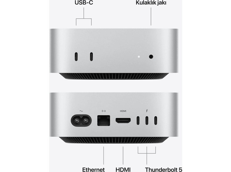 APPLE Mac mini: Apple M5 Pro chip with 15‑core CPU and 16‑core GPU