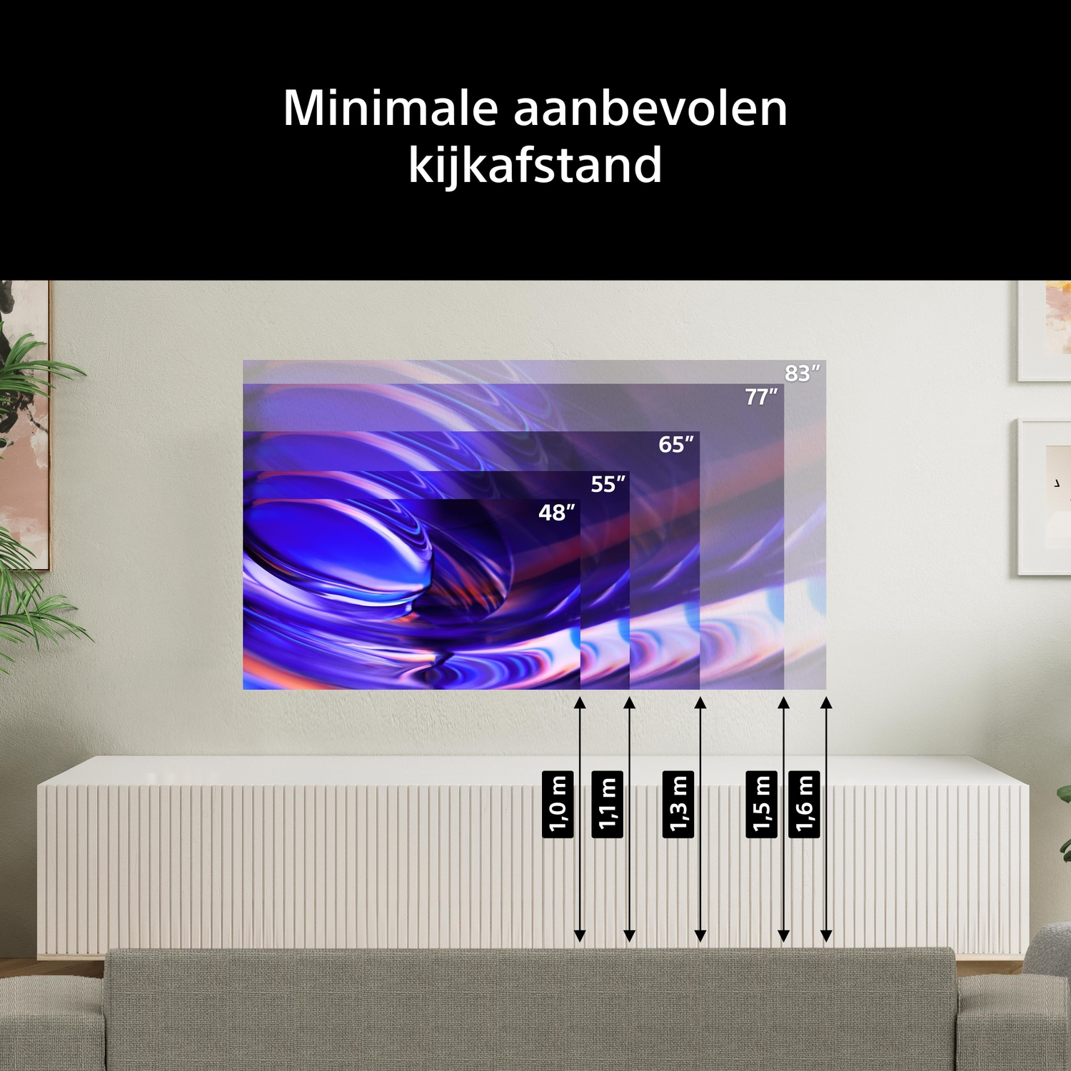 Le diagramme montre les distances de visionnage TV recommandées de 1,0 m à 1,6 m pour différentes tailles d'écran.