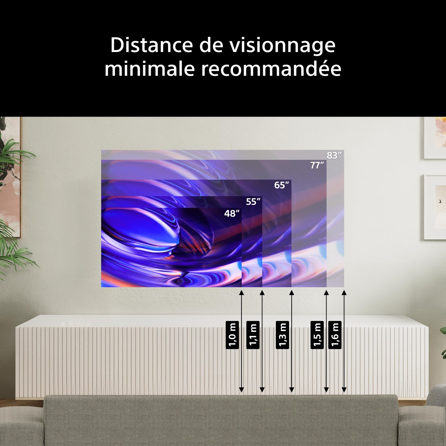 Le diagramme montre les distances de visionnage minimales recommandées pour des tailles de 48 à 83 pouces.