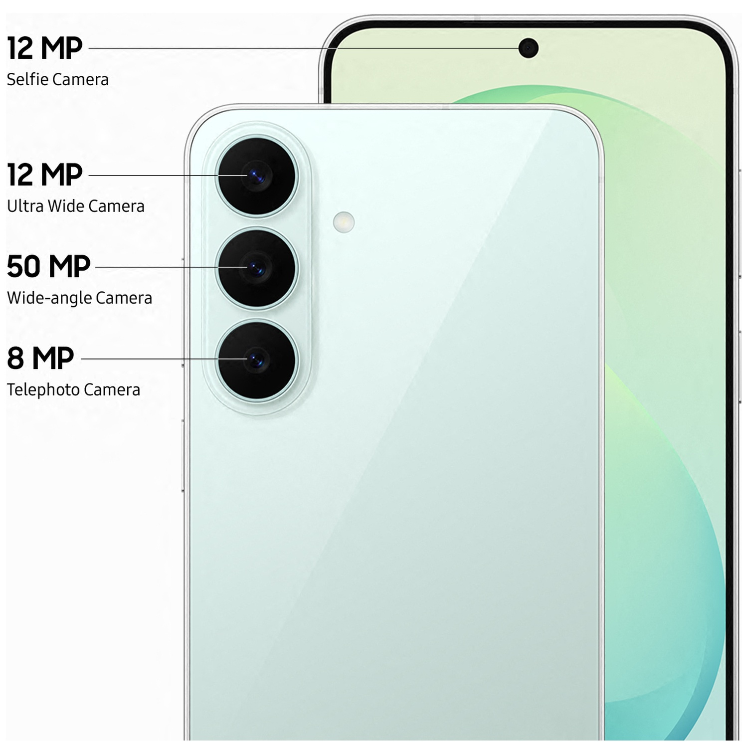 Smartphone-diagram met cameraspecificaties, waaronder ultra-groothoek, groothoek en telelens.