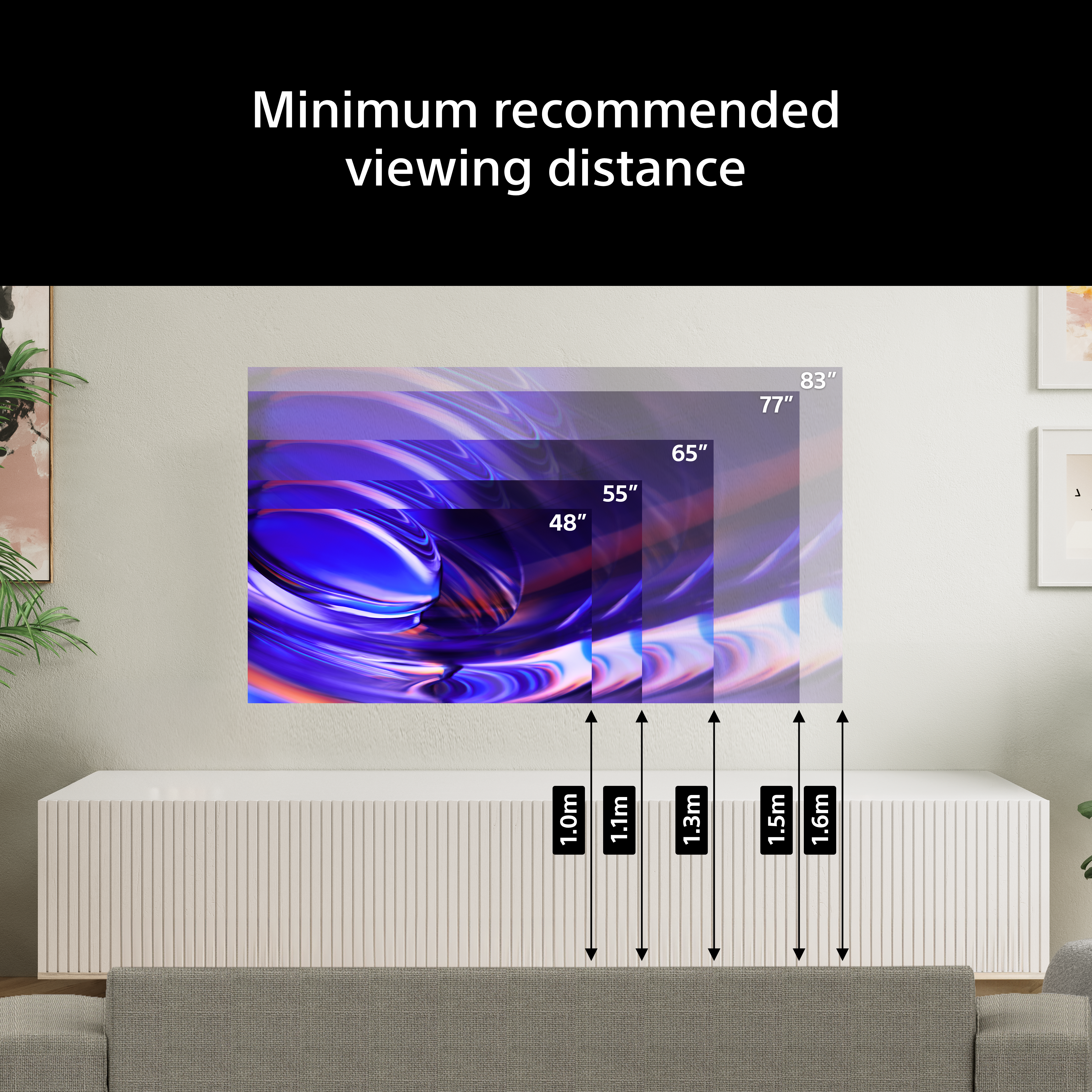 Distanza di visione minima consigliata per diverse dimensioni di TV.