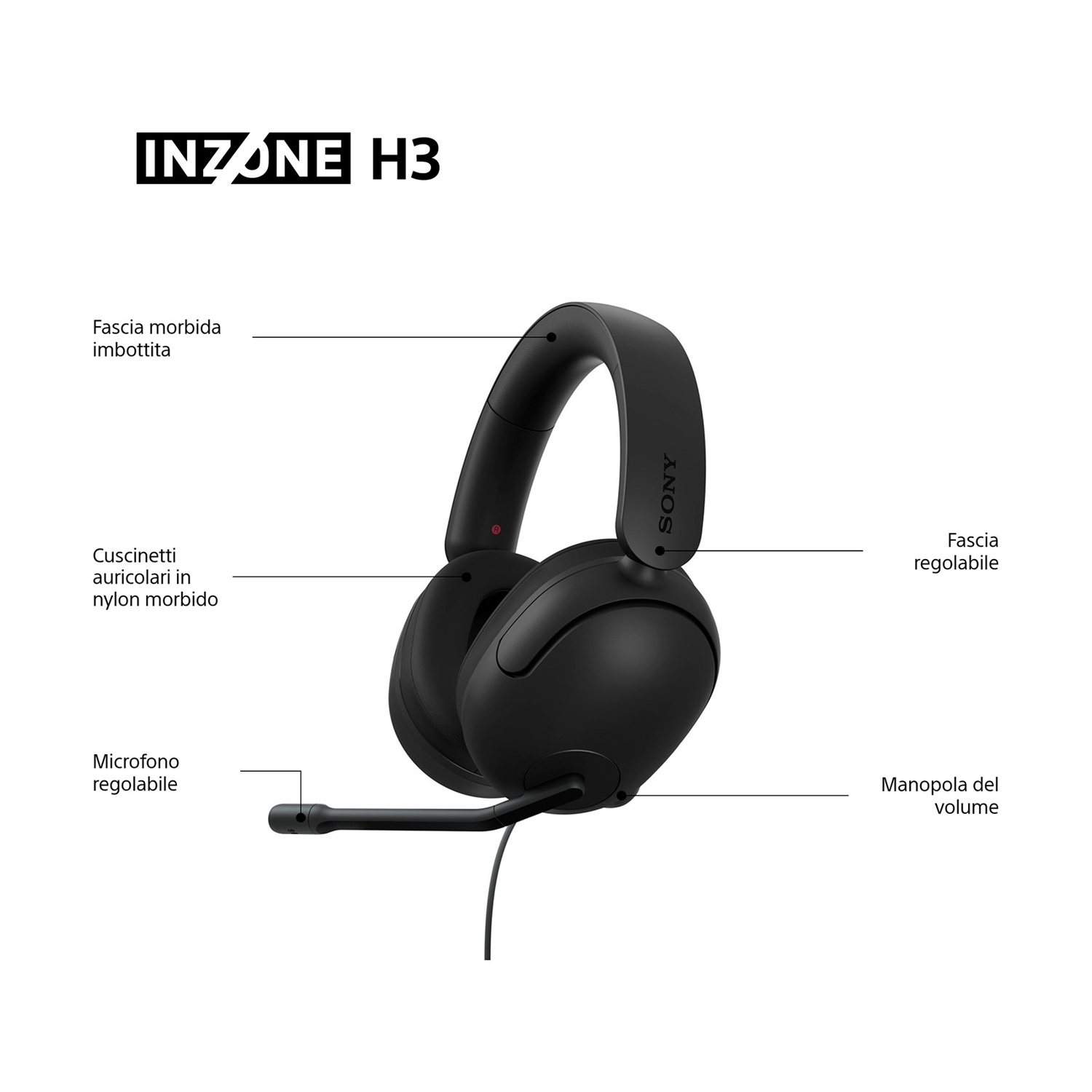 Cuffie nere Inzone H3 con parti etichettate come archetto imbottito, microfono e rotellina del volume.