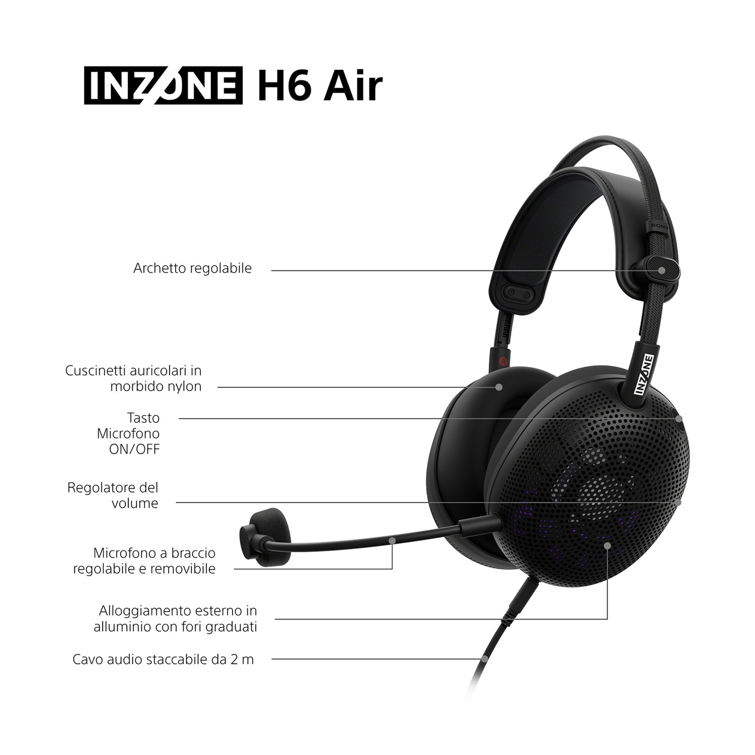 Diagramma delle cuffie da gioco nere INZONE H6 Air con etichette in italiano su sfondo bianco.