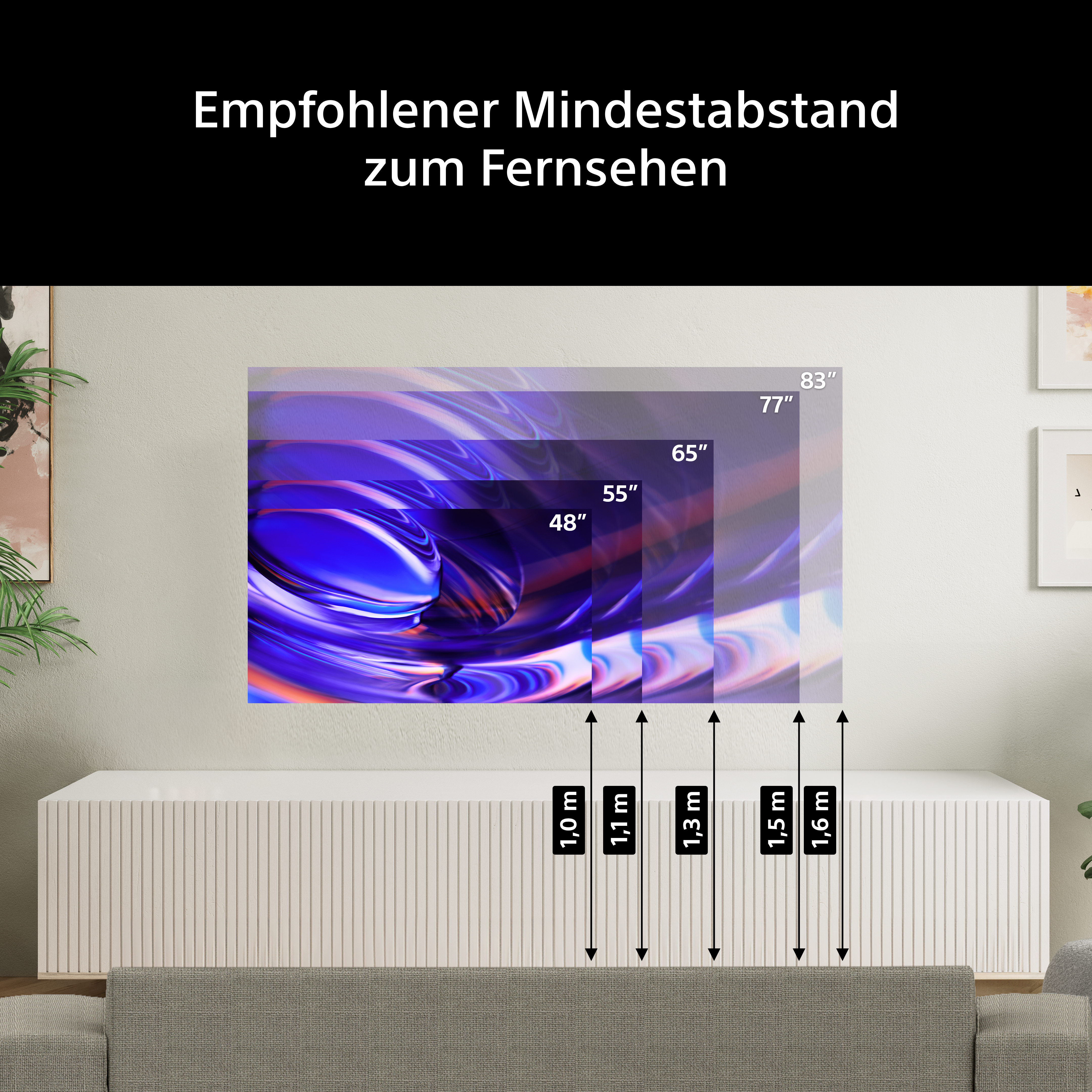 Empfohlener Mindestabstand zum Fernsehern für verschiedene Bildschirmgrößen an einer Wand.
