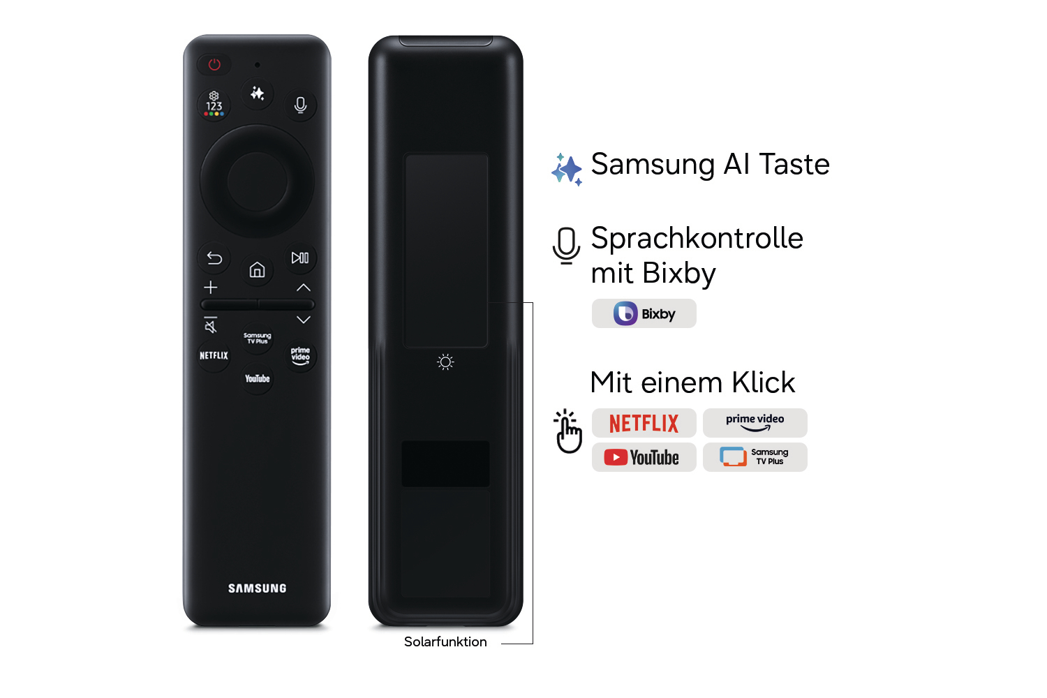 Schwarze Samsung-Fernbedienung mit Tasten, Solarfunktion und Shortcuts für Netflix, YouTube und Prime Video.
