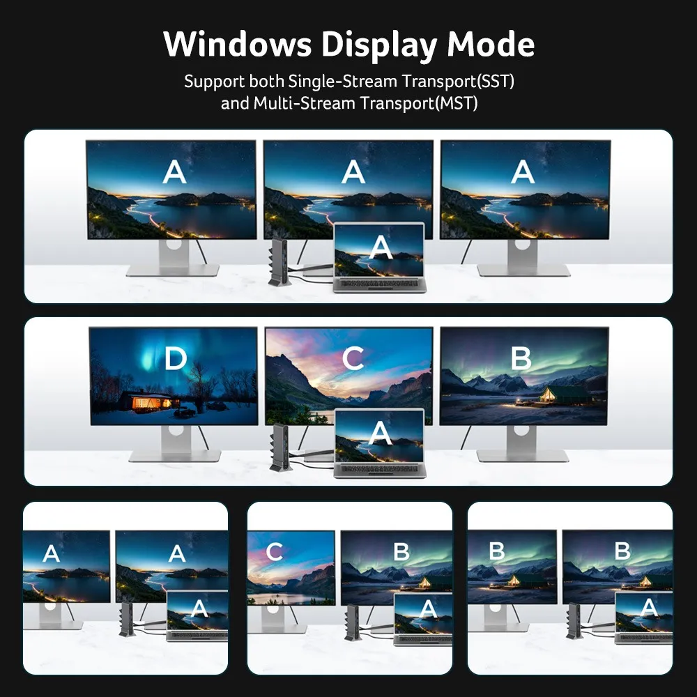 Diagramme montrant les modes d'affichage Windows SST et MST avec moniteurs et ordinateur.