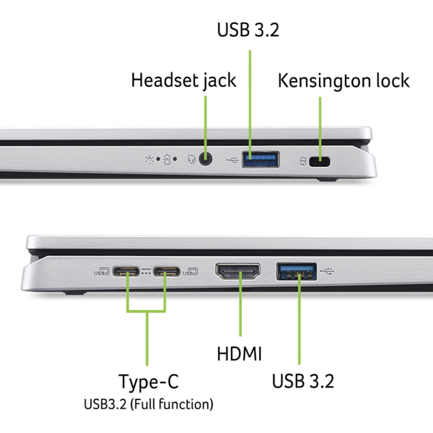 Vues latérales d'un ordinateur portable affichant les ports USB, HDMI et casque.