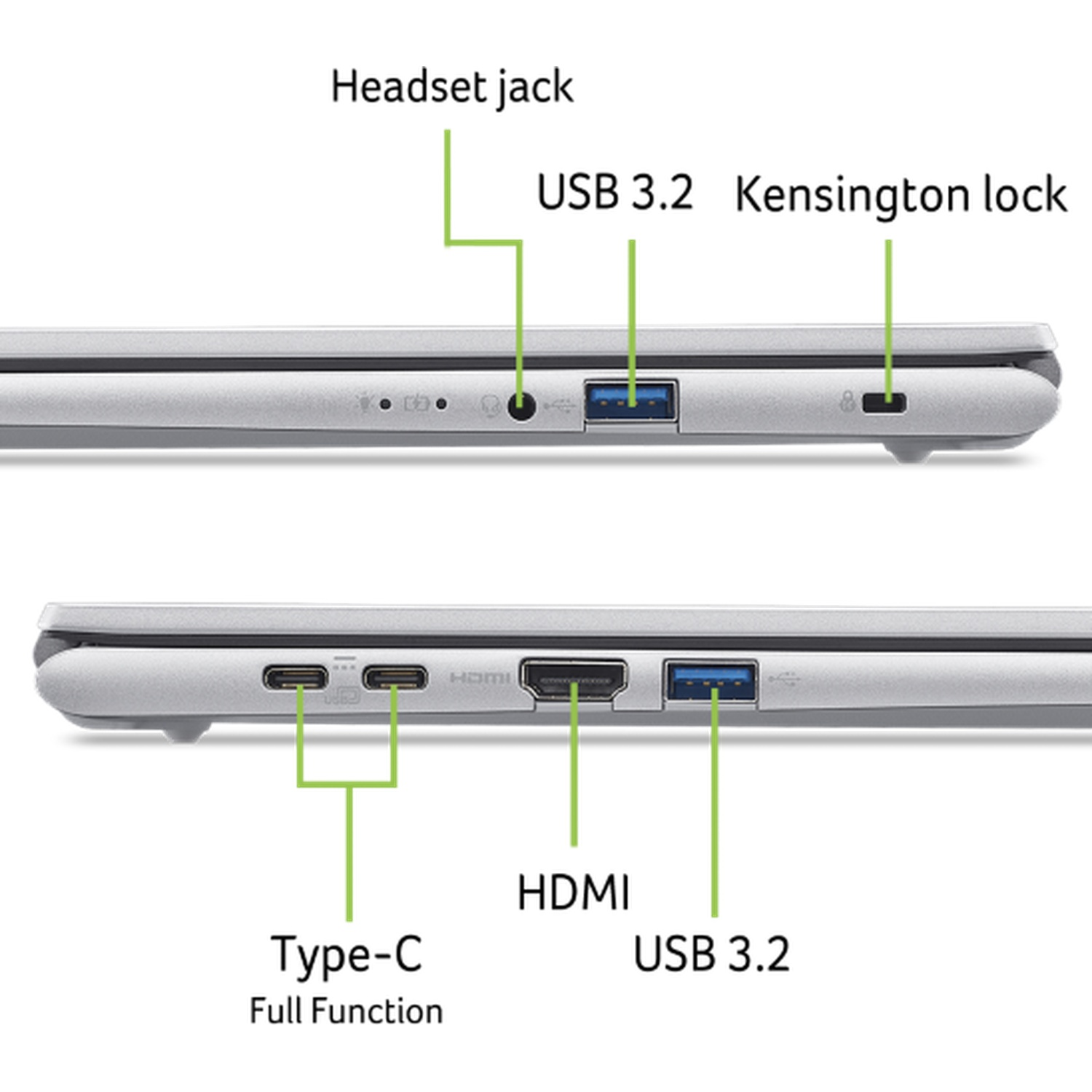 Ports de l'ordinateur portable : prise casque, USB 3.2, verrou Kensington, Type-C, HDMI.