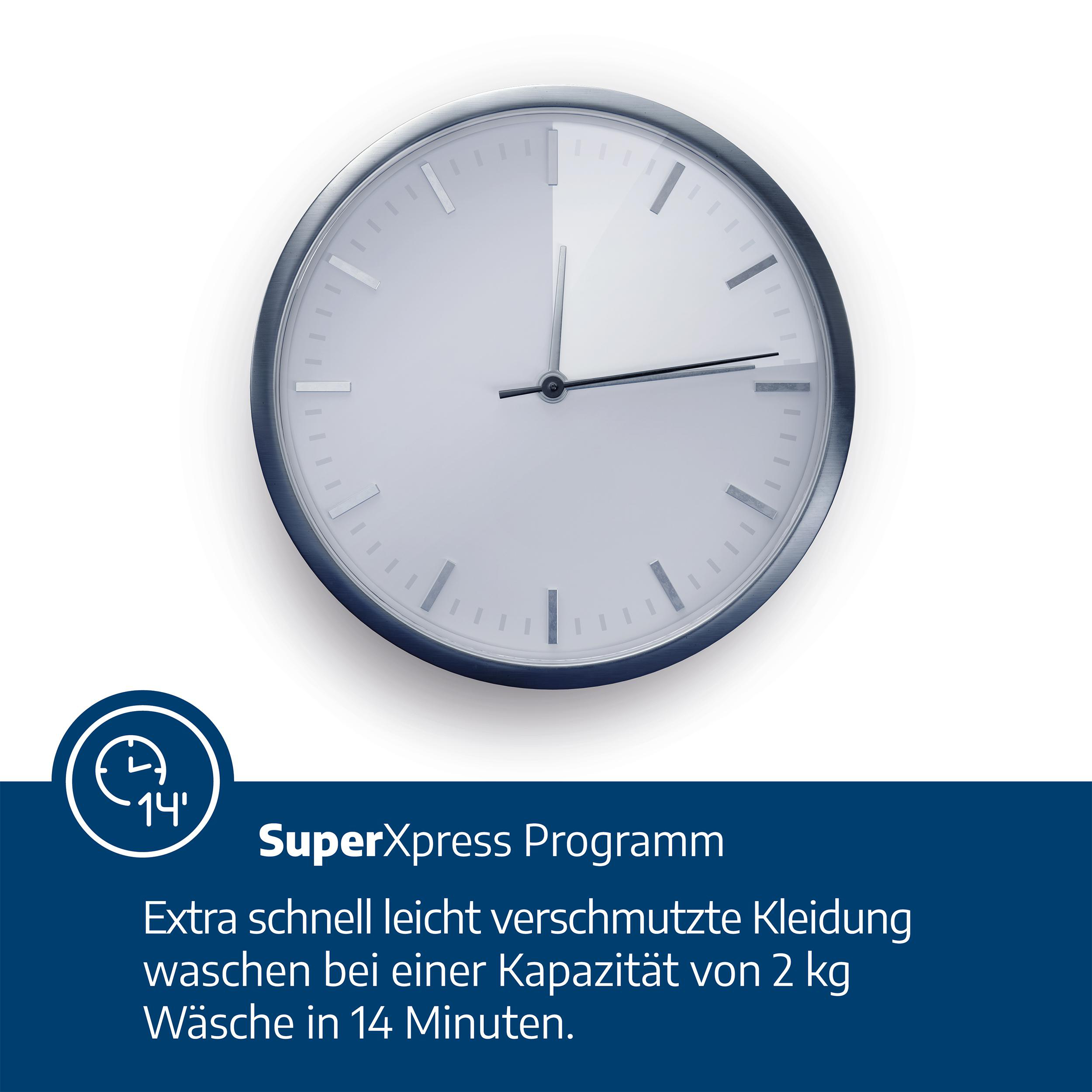 Wanduhr und Text: SuperXpress Programm für schnelle 2kg Wäsche in 14 Minuten.