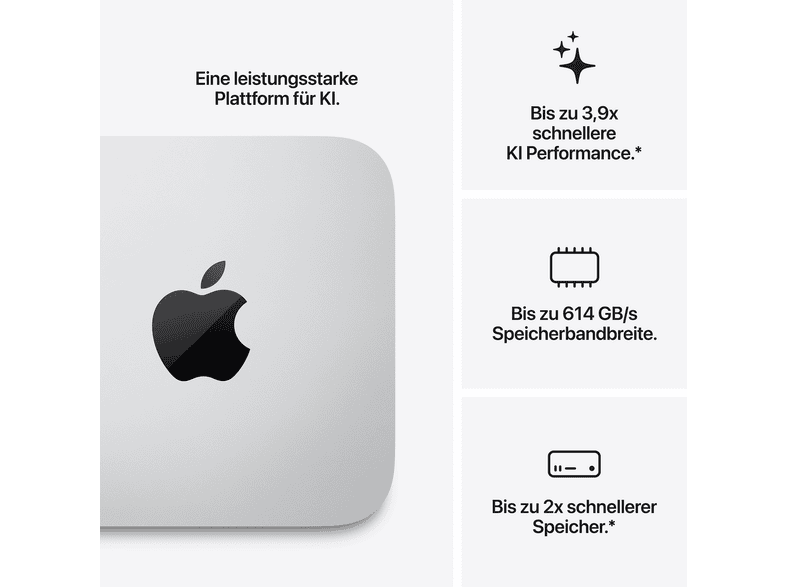 APPLE (2026) Mac Studio, APPLE M5 Max Chip (18‑Core CPU und 32-Core GPU), 36 GB RAM SSD, M5 Max, macOS, Silber — Foto 2 von 5