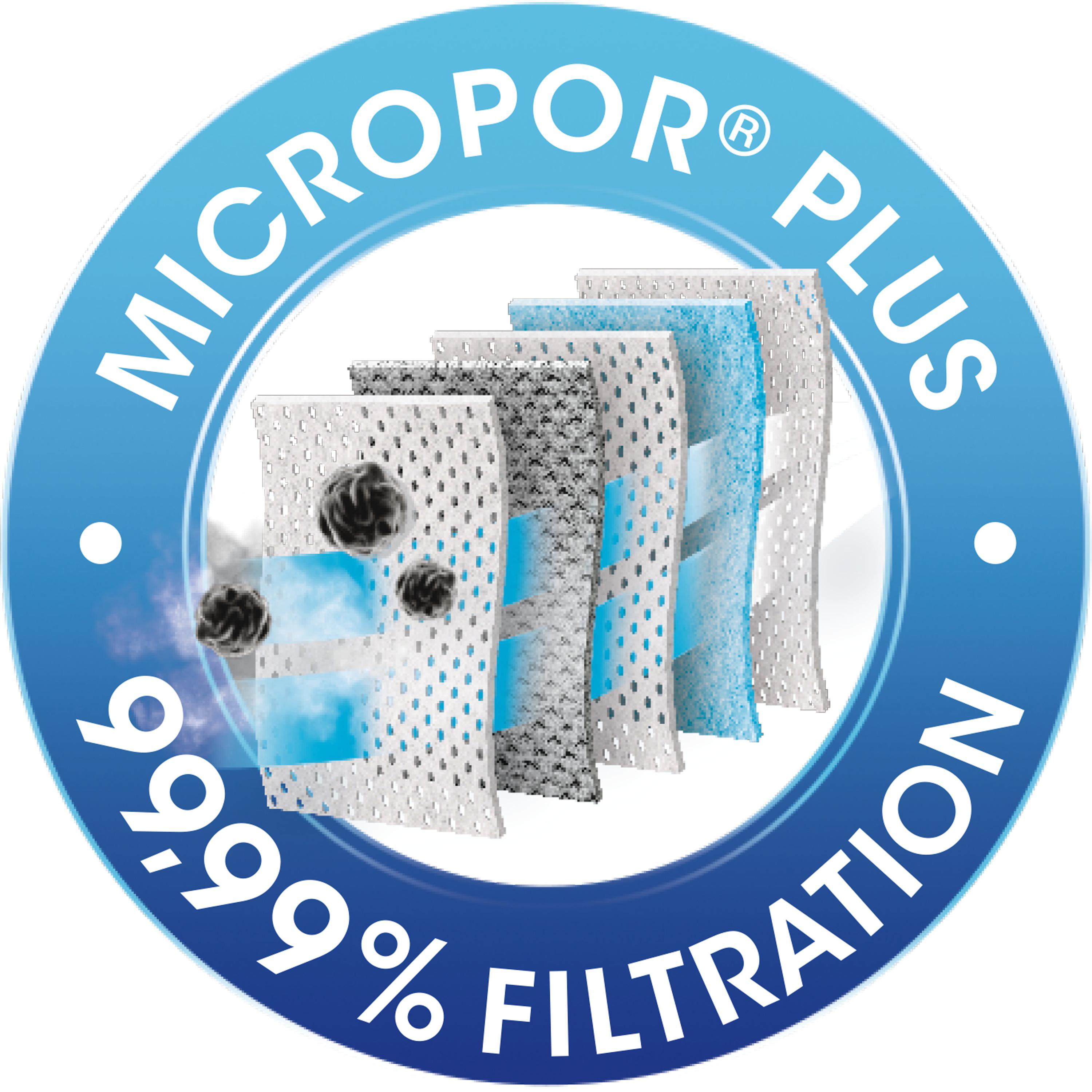 Mikropor Plus Logo mit fünf geschichteten Filterlagen, die Schmutzpartikel blockieren.