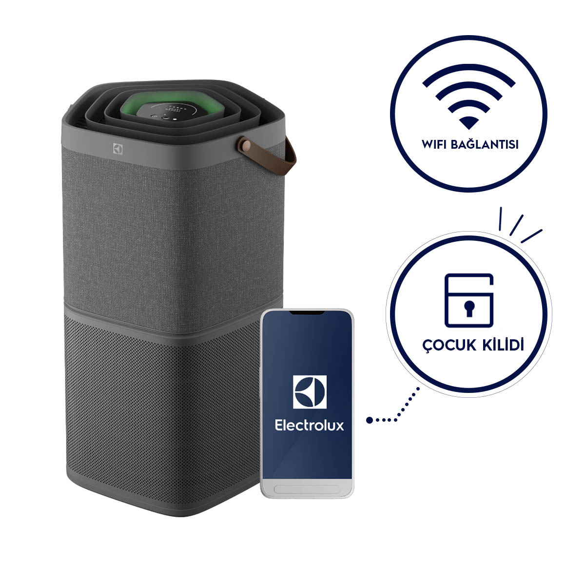 Electrolux uygulamalı akıllı telefon yanında gri hava temizleyici, WiFi ve çocuk kilidi simgeleri.