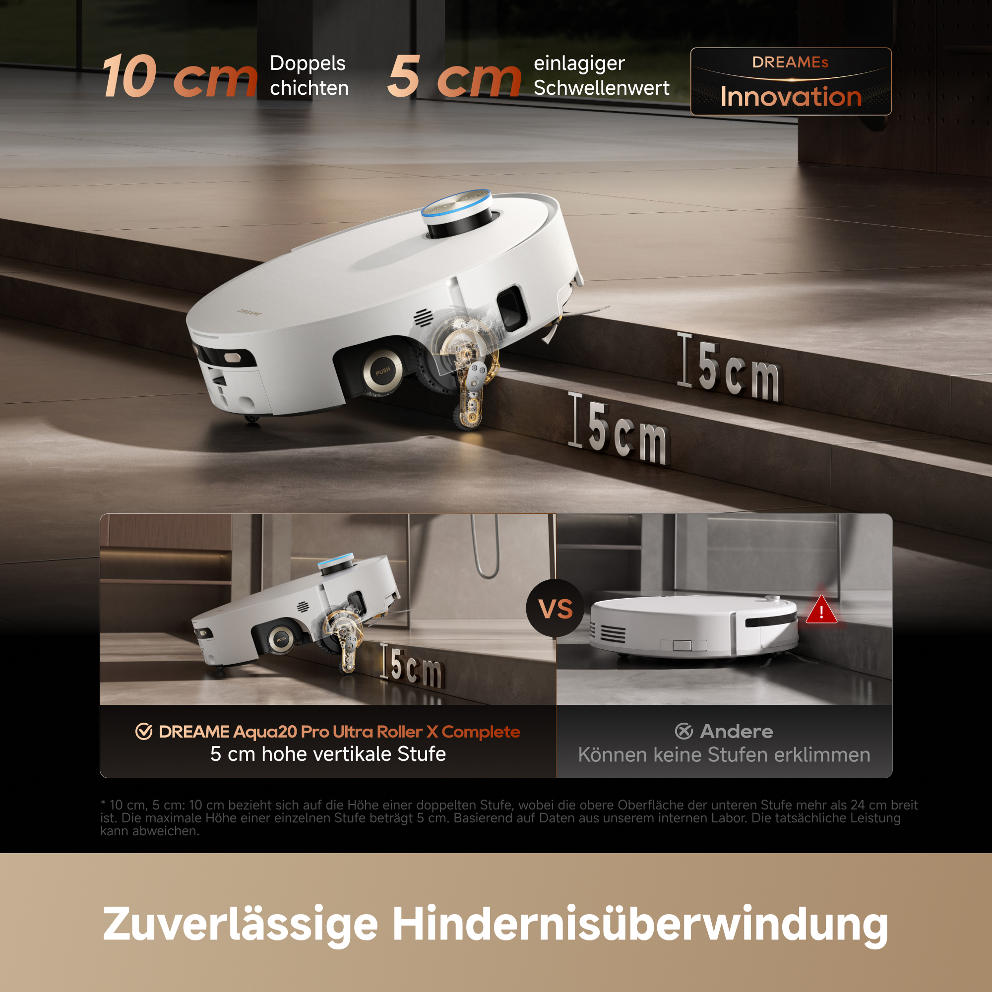 Ein Saugroboter erklimmt Stufen, ein Vergleich zeigt die Überwindung hoher vertikaler Kanten.