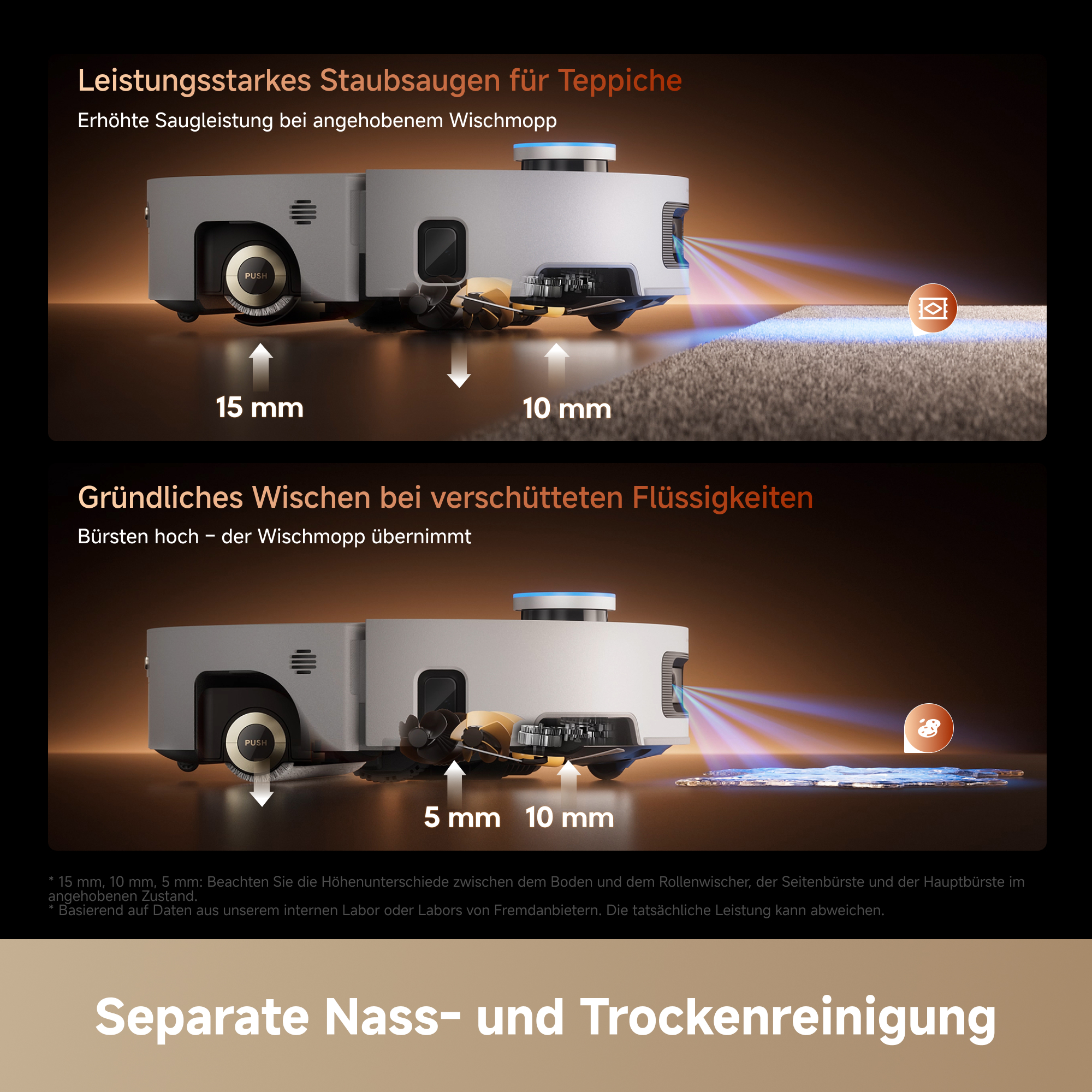 Diagramm zeigt Saugroboter-Mop-Anpassungen für Teppiche und Flüssigkeiten mit Höhenangaben.