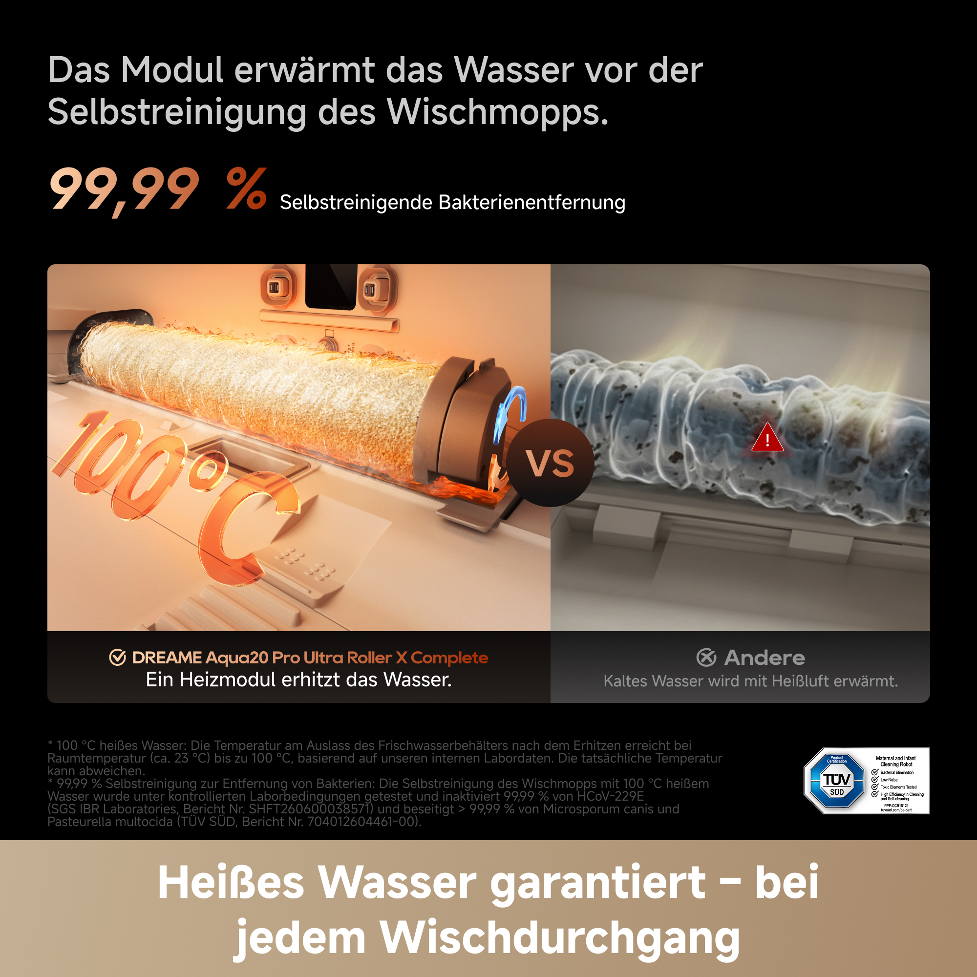 Vergleich: Ein Heizmodul erhitzt Wasser auf 100 °C zur Bakterienentfernung, während andere Methoden kaltes Wasser nutzen.