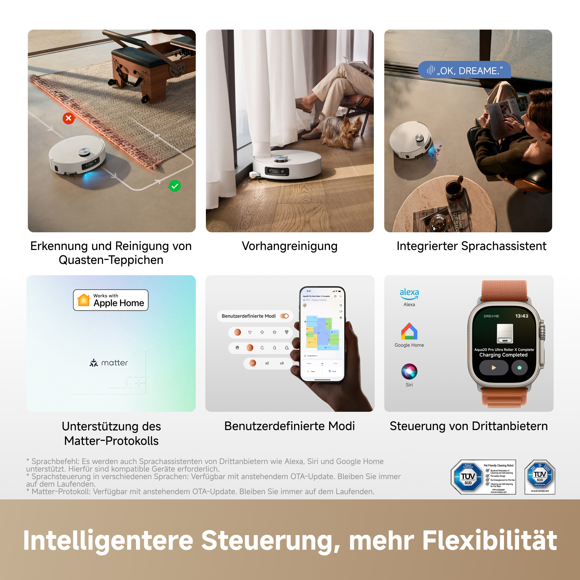 Sechs Bilder zeigen smarte Staubsauger-Funktionen wie Teppichreinigung, App-Steuerung und Sprachbefehle.