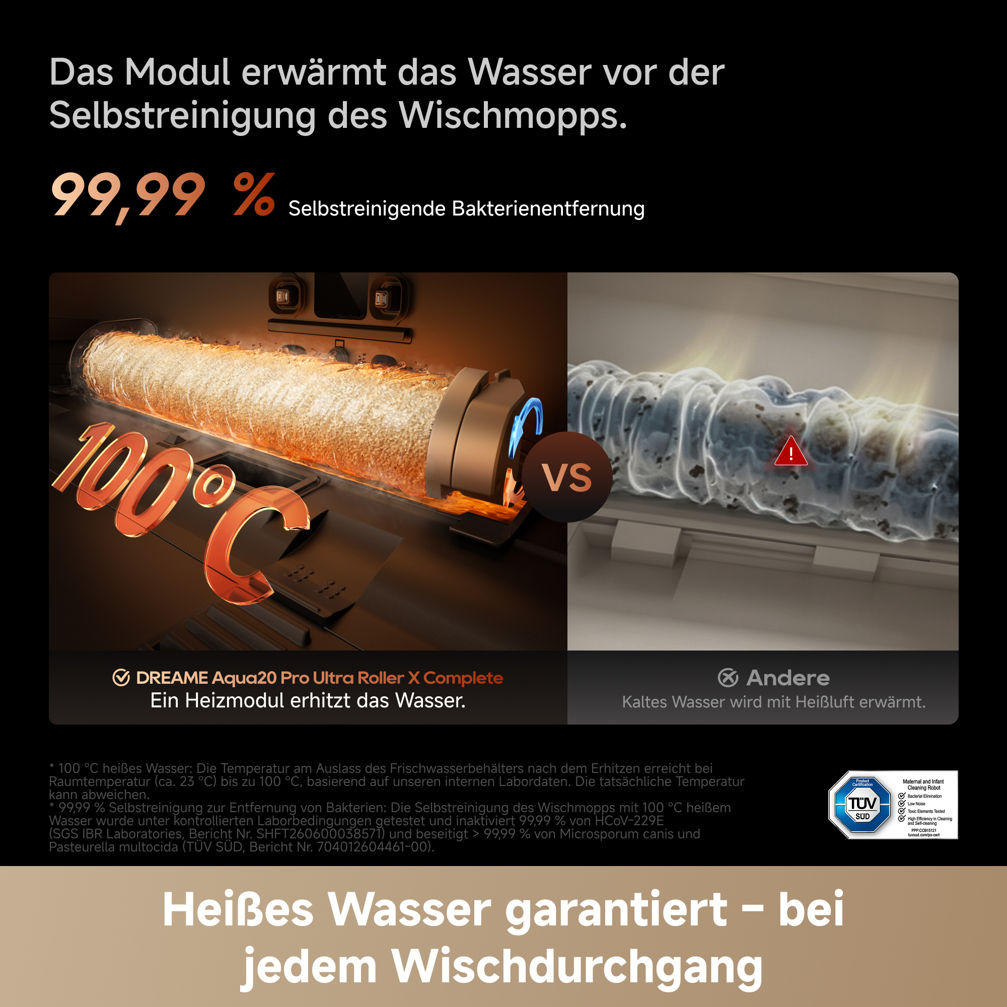Vergleich: Dreame nutzt 100°C heißes Wasser zur Walzenreinigung im Gegensatz zu anderen mit Kaltwasser.