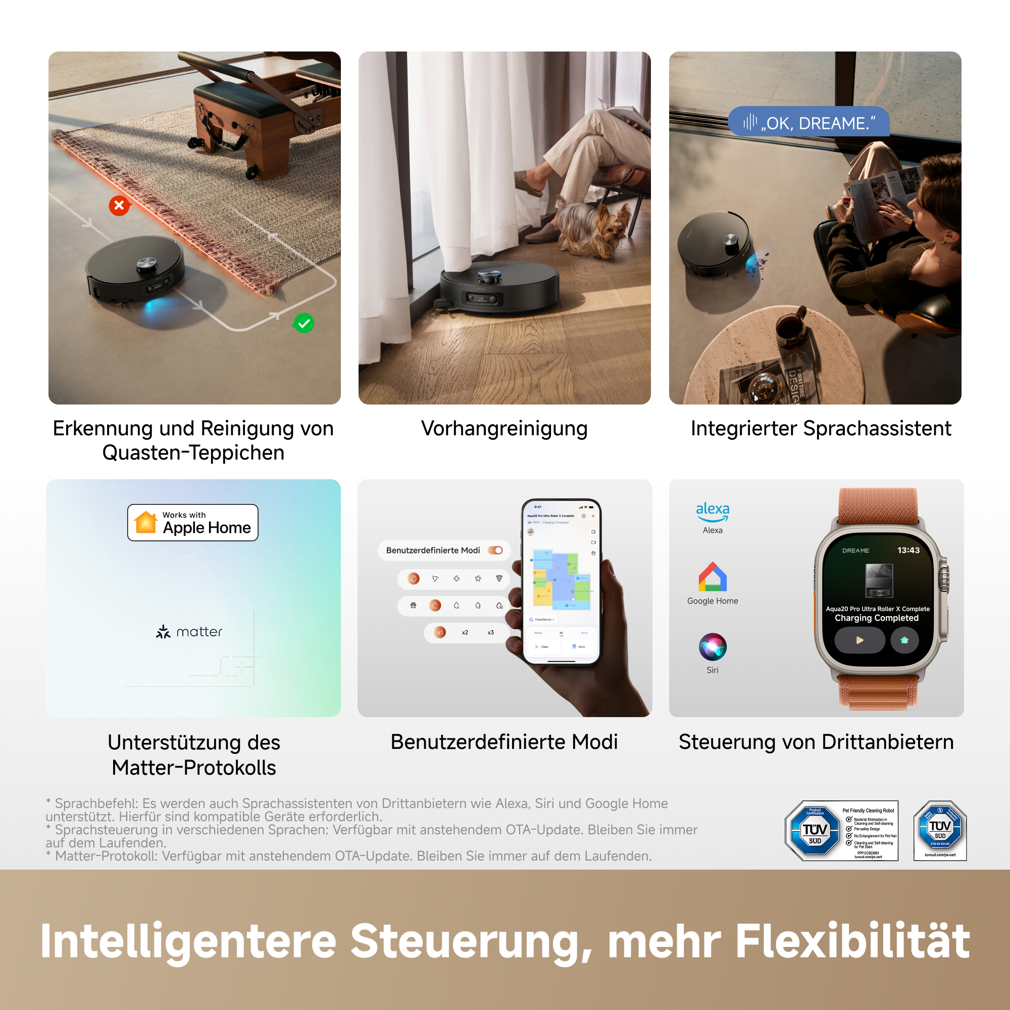Sechs Bilder zeigen smarte Staubsaugerroboter-Funktionen wie Teppicherkennung, Sprachsteuerung und App-Modi.