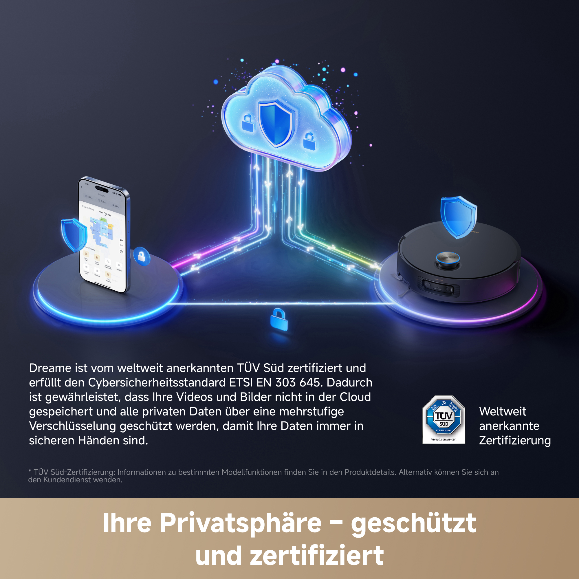 Cybersecurity-Zertifizierung und Datenschutz für Smart-Home-Geräte mit Cloud-Verbindung.