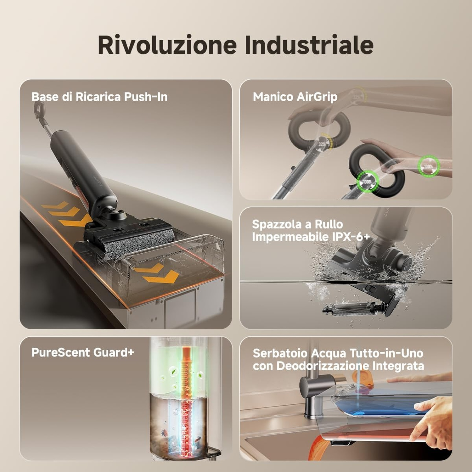 Cinque immagini illustrano le caratteristiche di un mocio con base di ricarica, manico e serbatoio.