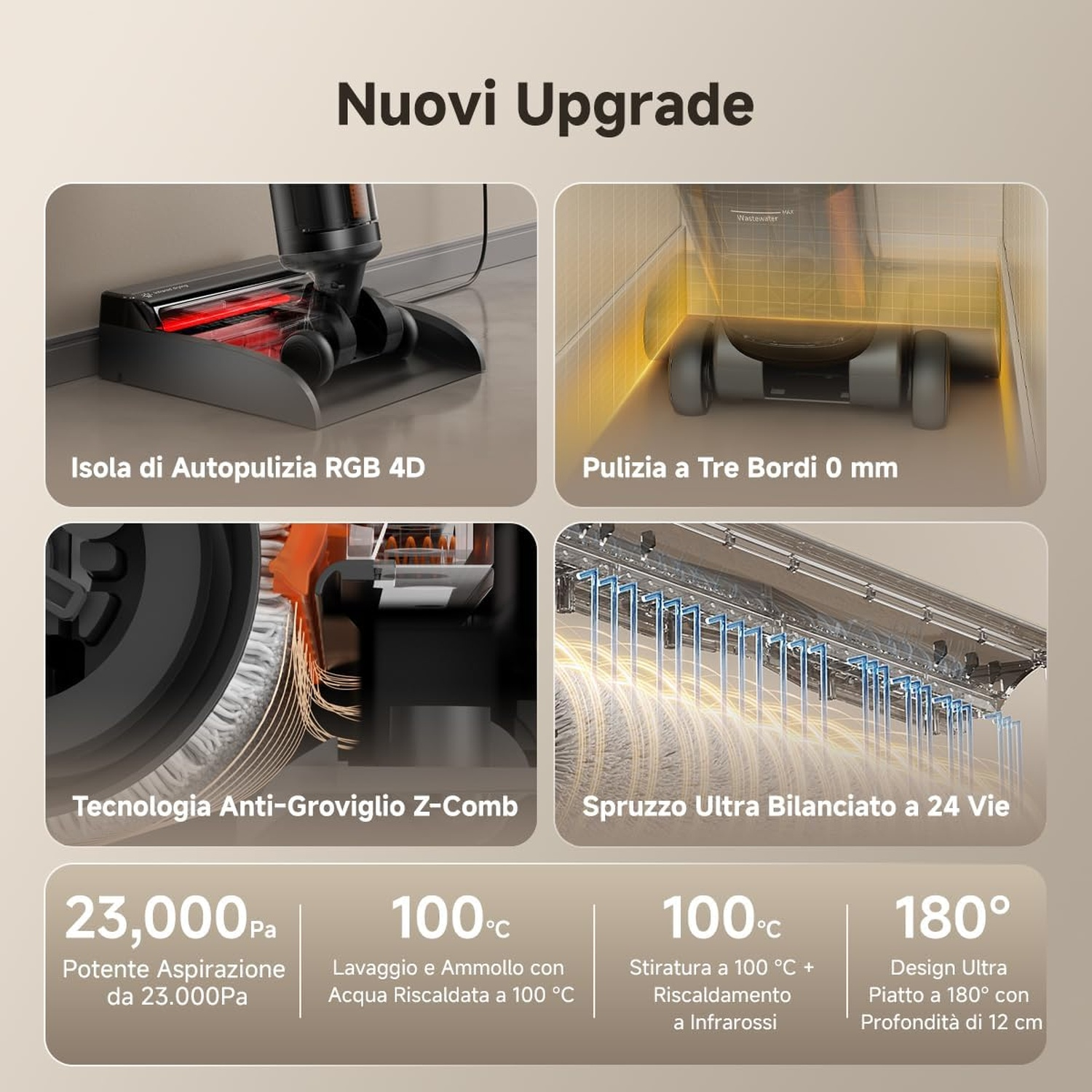 Infografica con caratteristiche di un aspira-lava pavimenti: autopulizia RGB, bordi, anti-groviglio, spruzzi e specifiche.