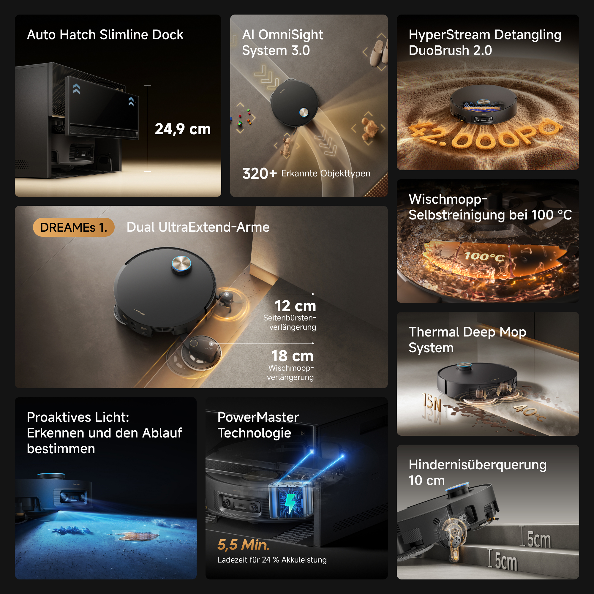 Verschiedene Produktfeatures und technische Daten eines modernen Saugroboters in einer übersichtlichen Collage.