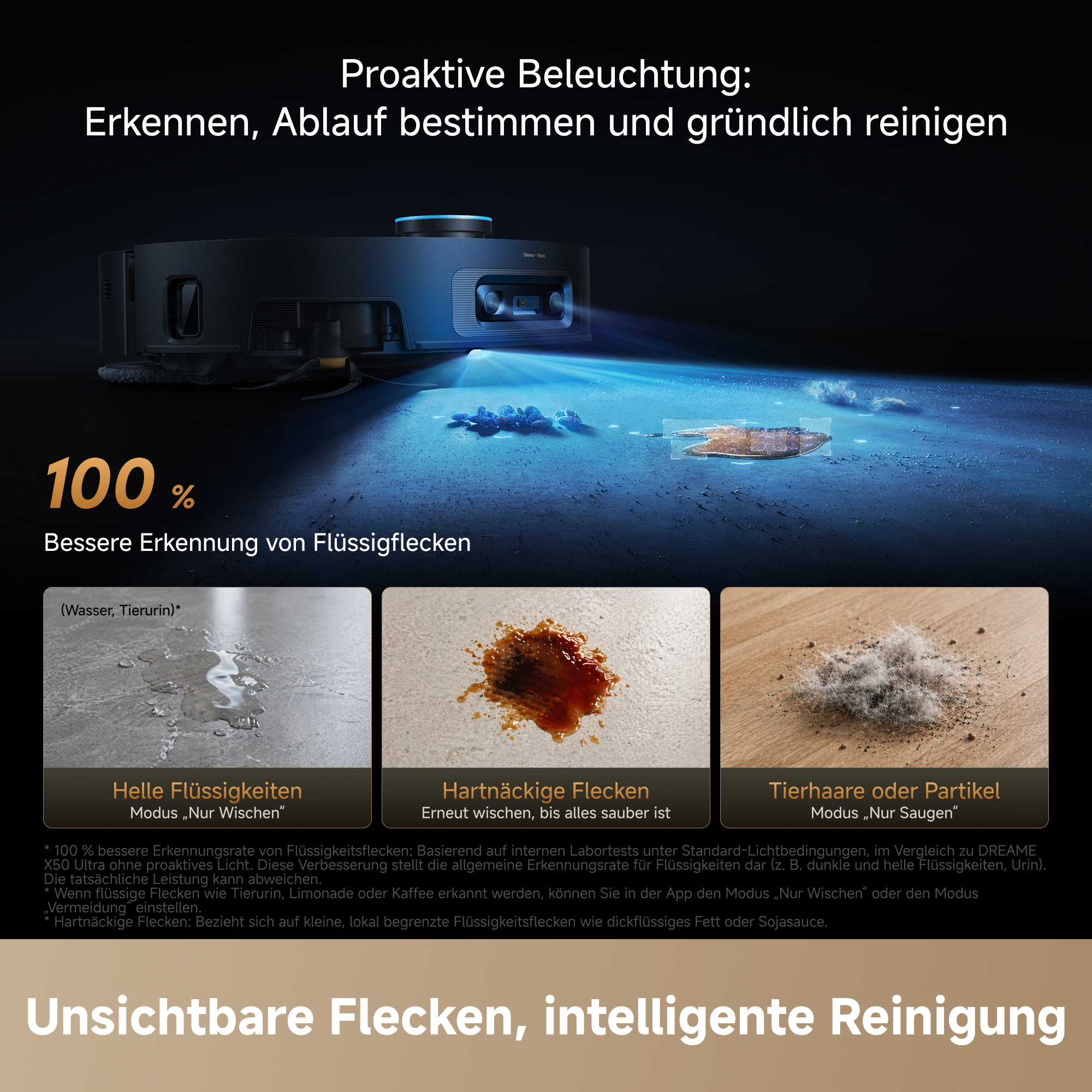 Ein Saug- und Wischroboter erkennt Flüssigkeiten und Flecken am Boden mit Licht und Kameras.