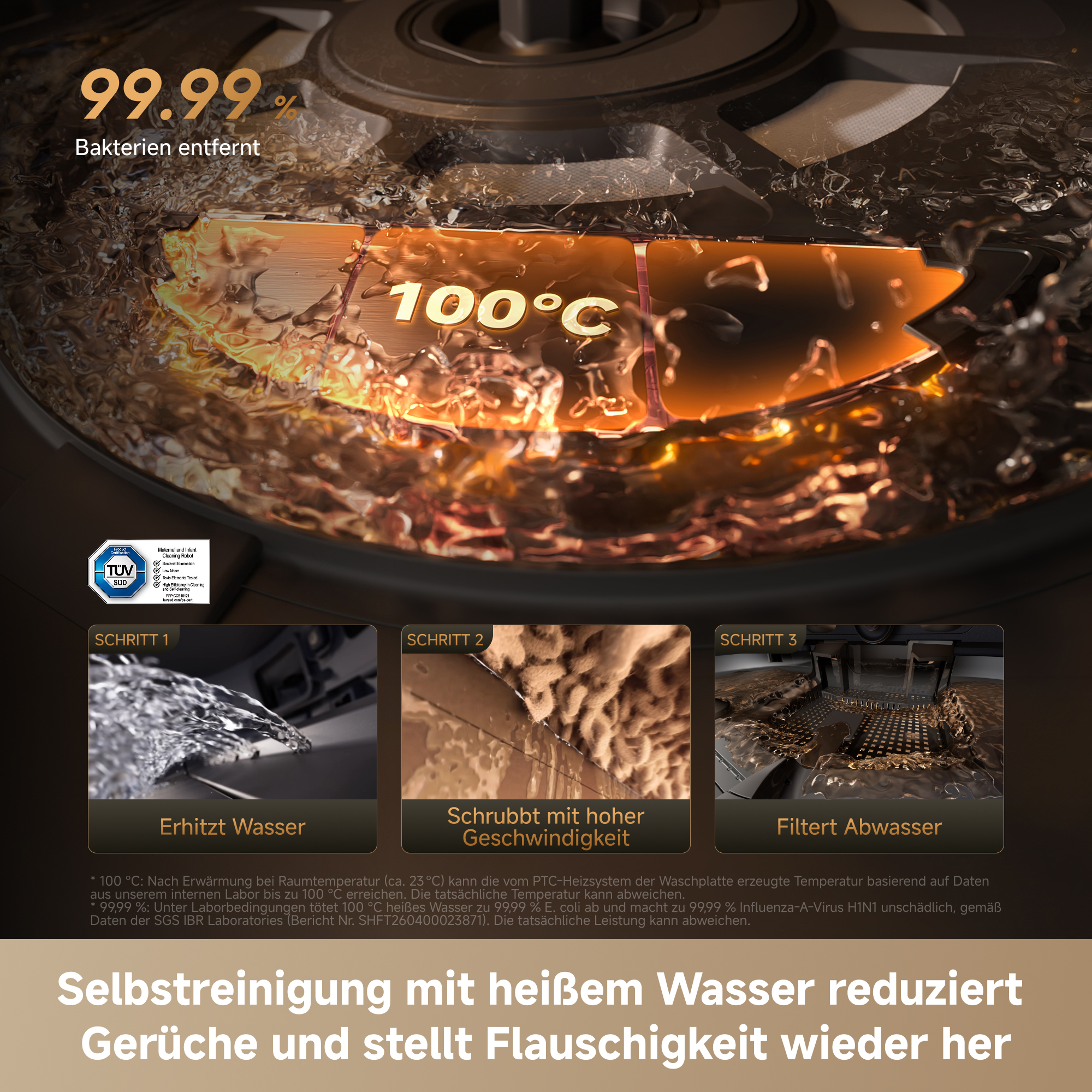 Selbstreinigung mit heißem Wasser entfernt 99,99% Bakterien, schrubbt schnell und filtert Abwasser.