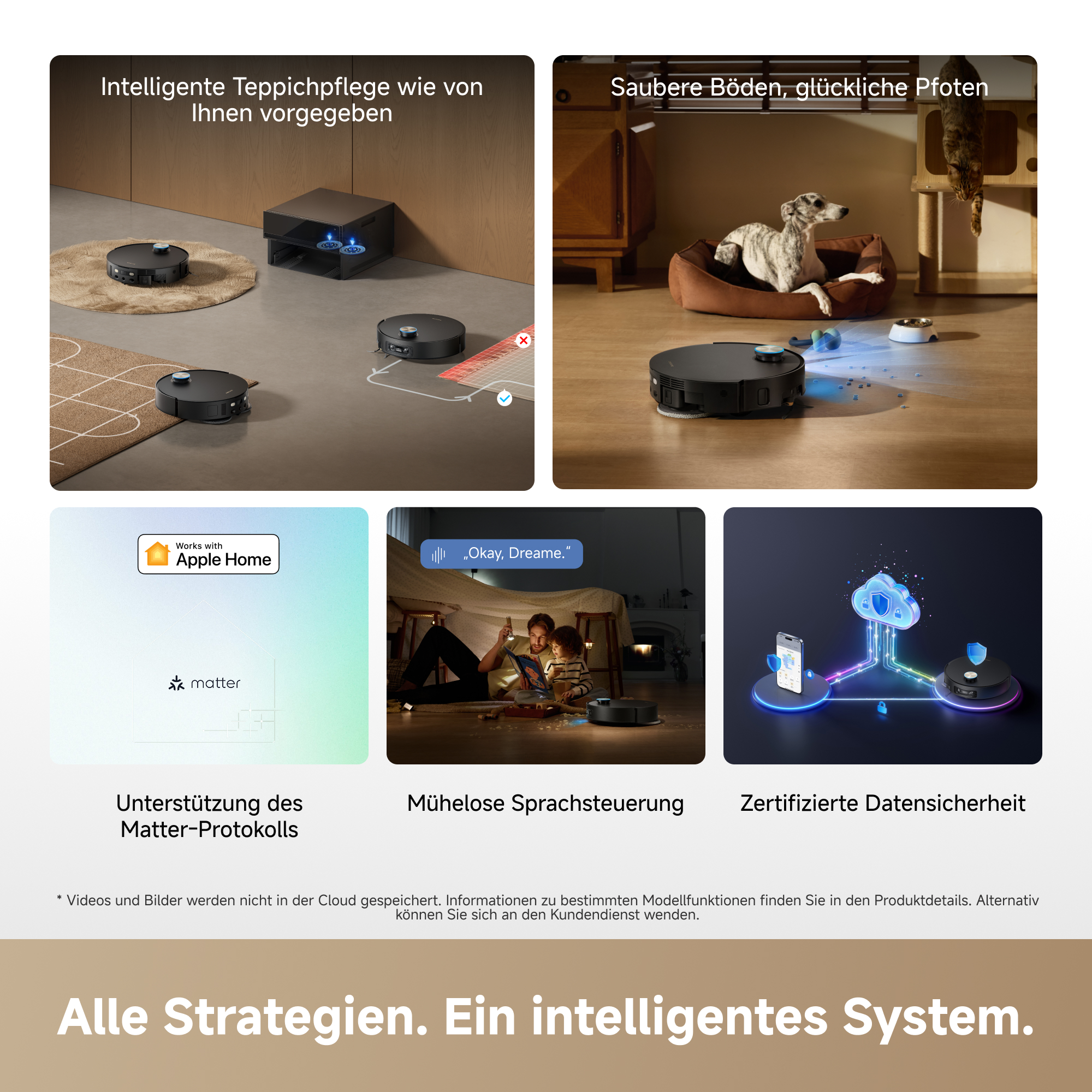 Ein Plakat zeigt Saugroboter, Haustiere, App-Integration, Sprachsteuerung und Datensicherheit.